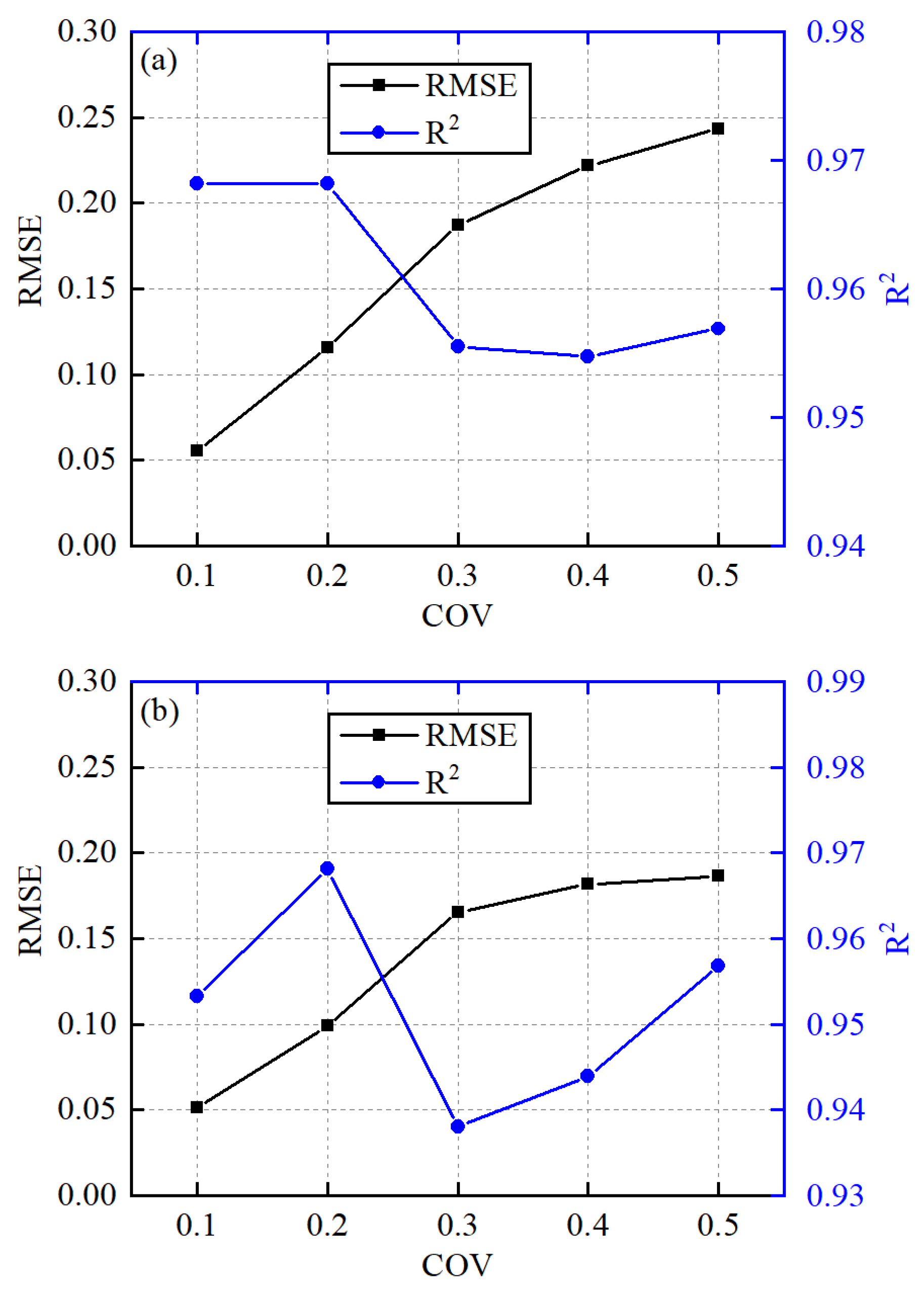 Applsci 13 06624 g008