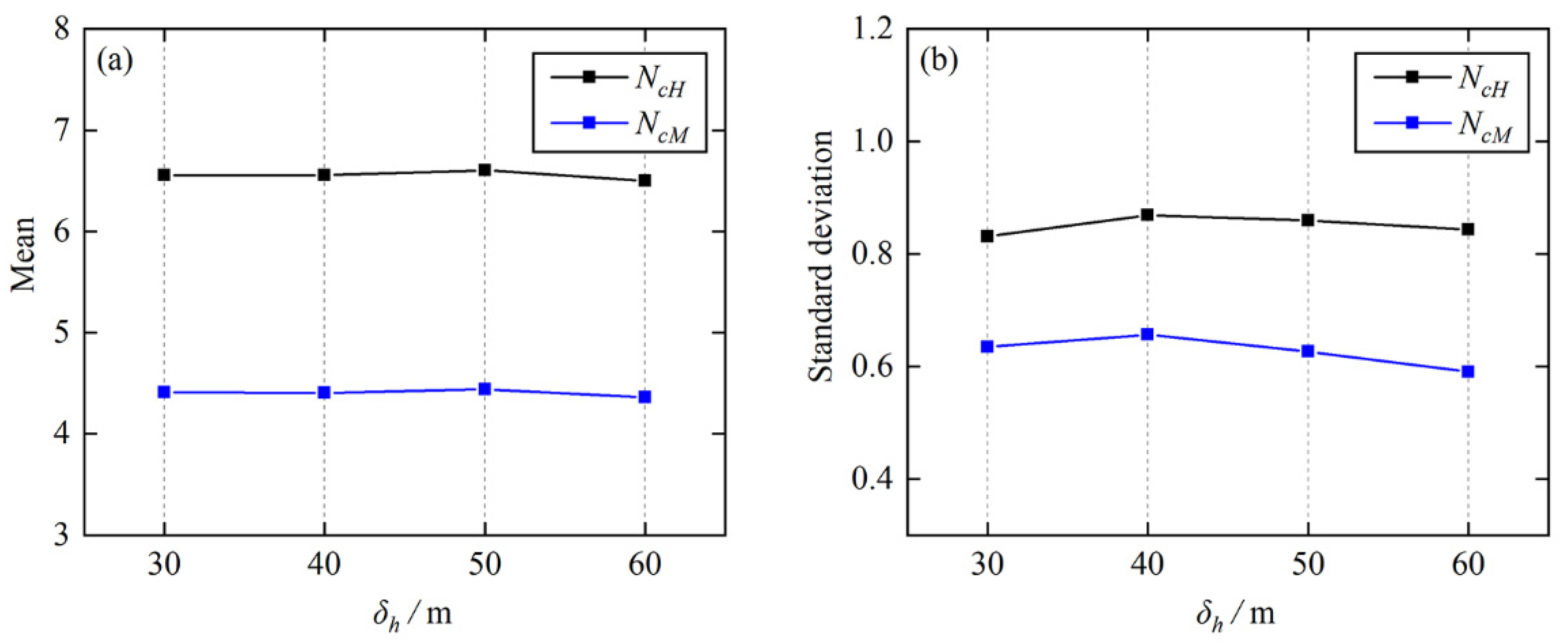 Applsci 13 06624 g011