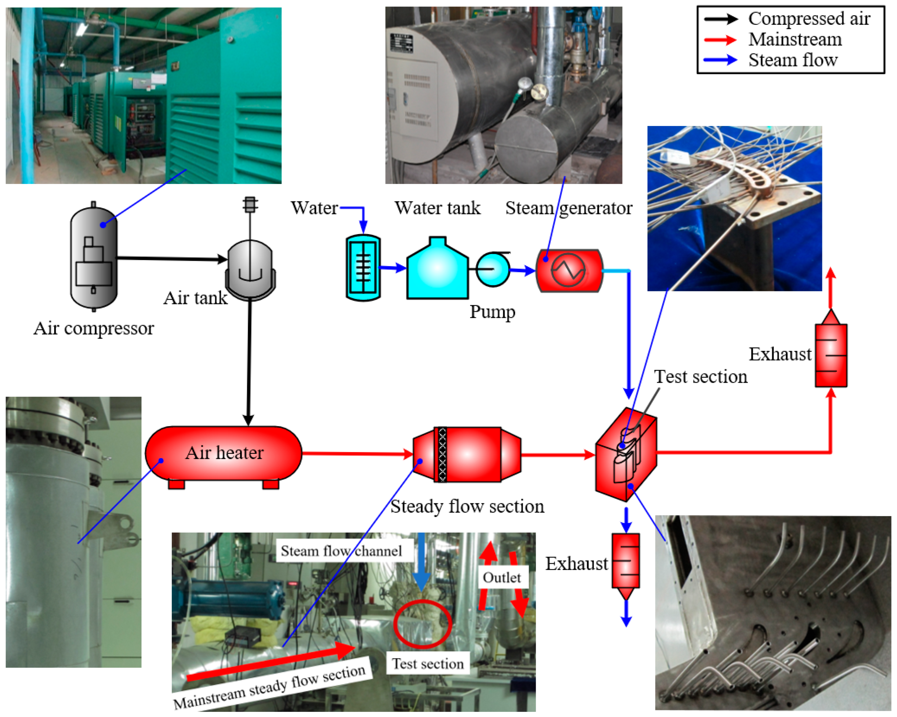 Applsci 13 06625 g001 Applsci 13 06625 g001
