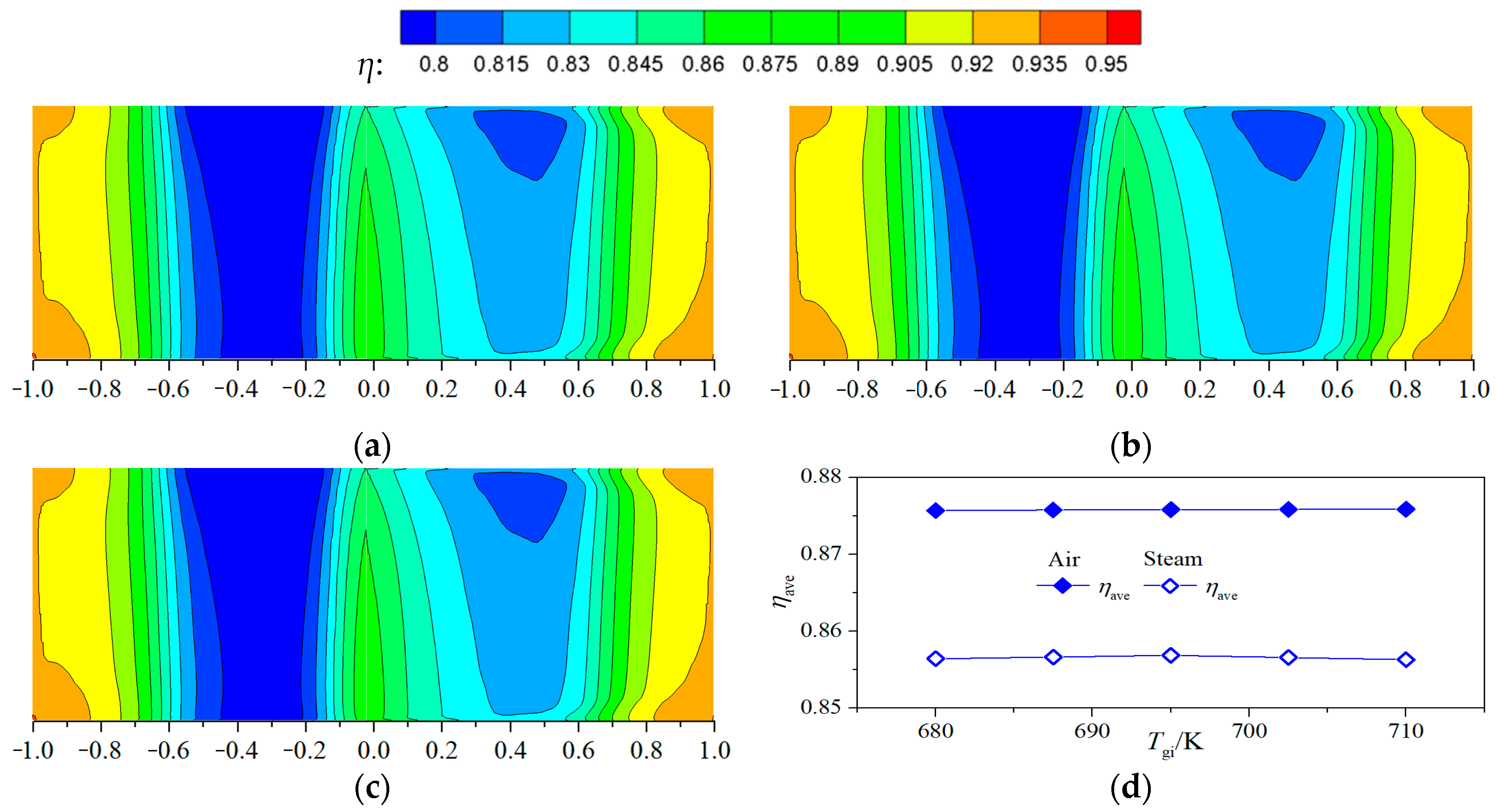 Applsci 13 06625 g009 Applsci 13 06625 g009