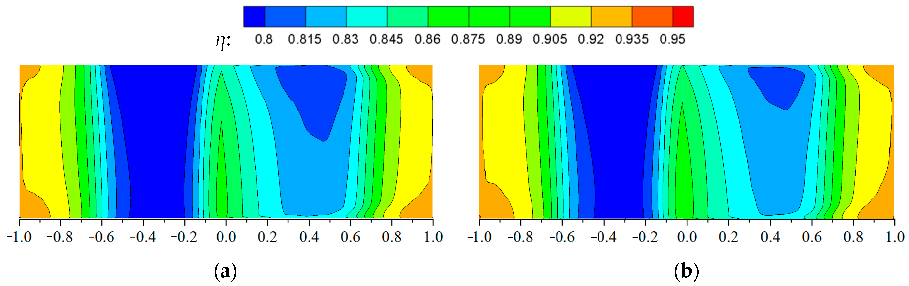 Applsci 13 06625 g011a Applsci 13 06625 g011a