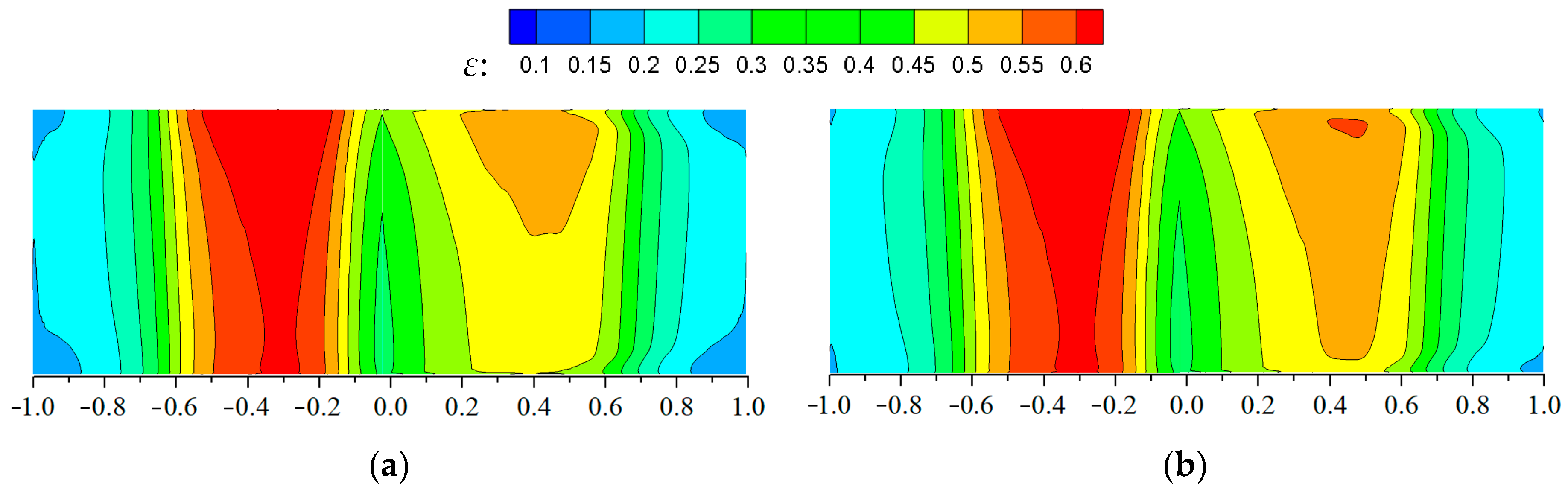 Applsci 13 06625 g012a Applsci 13 06625 g012a