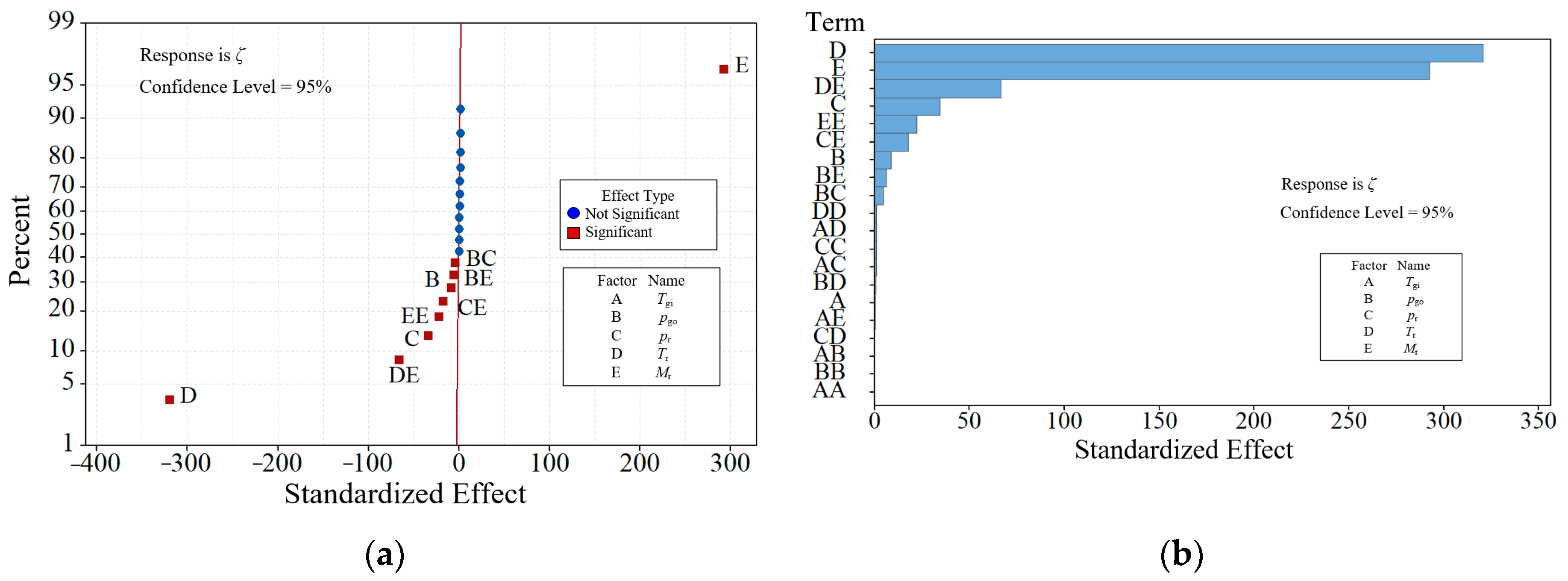 Applsci 13 06625 g020 Applsci 13 06625 g020