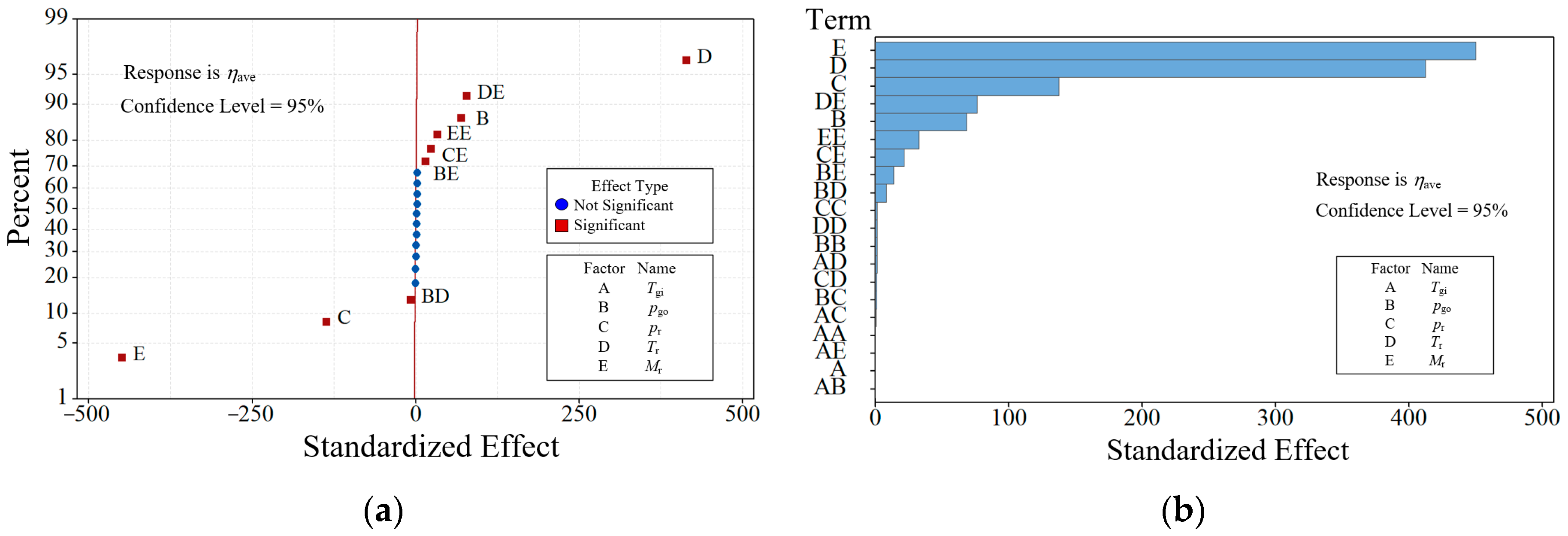 Applsci 13 06625 g021 Applsci 13 06625 g021