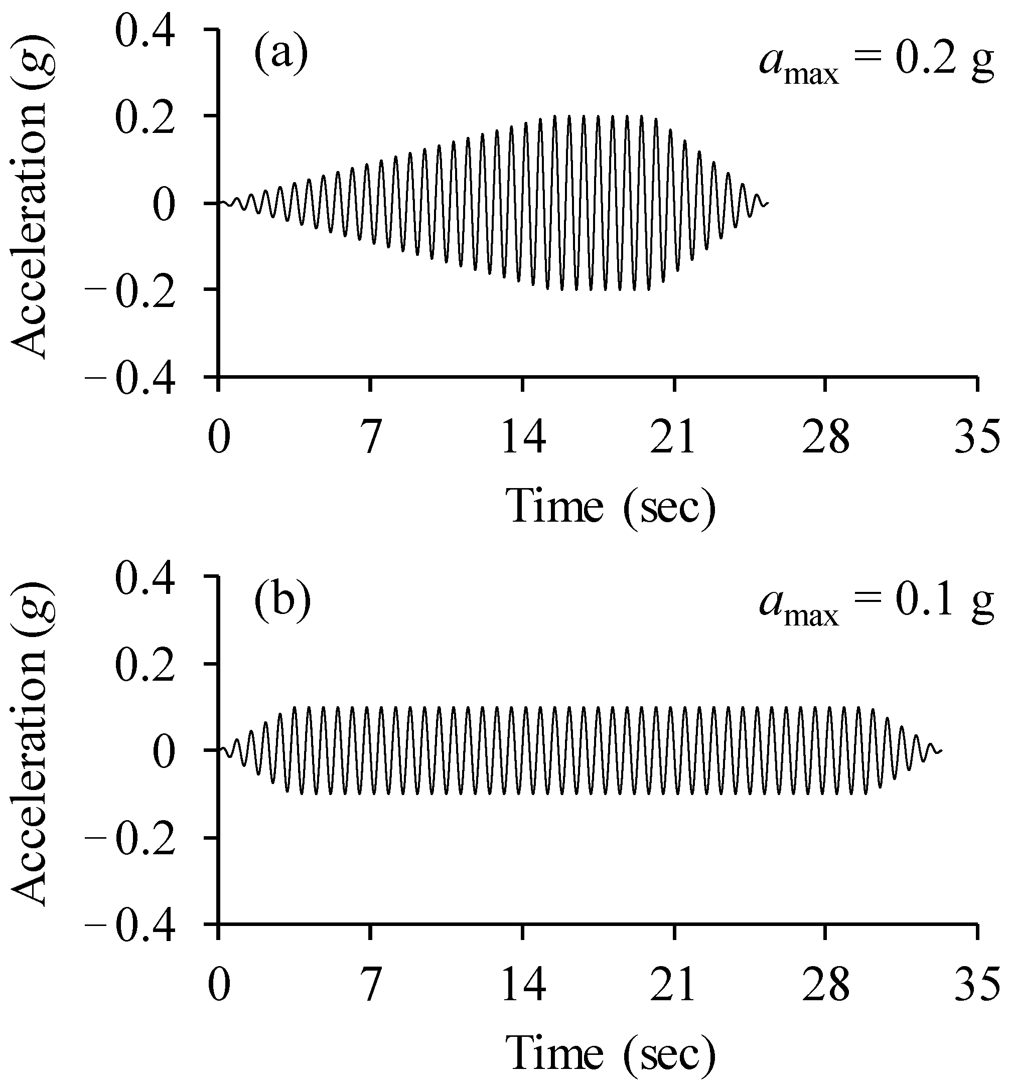 Applsci 13 06626 g002