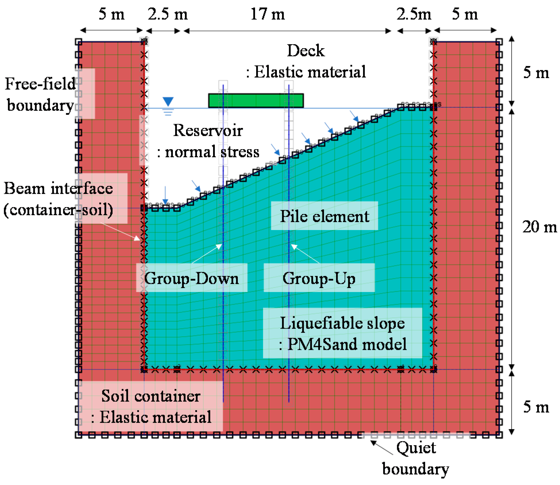 Applsci 13 06626 g003