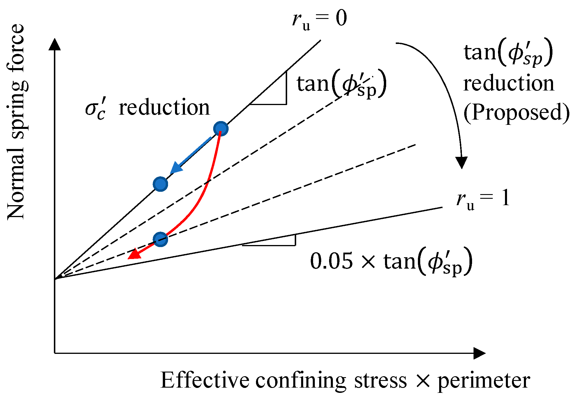 Applsci 13 06626 g005
