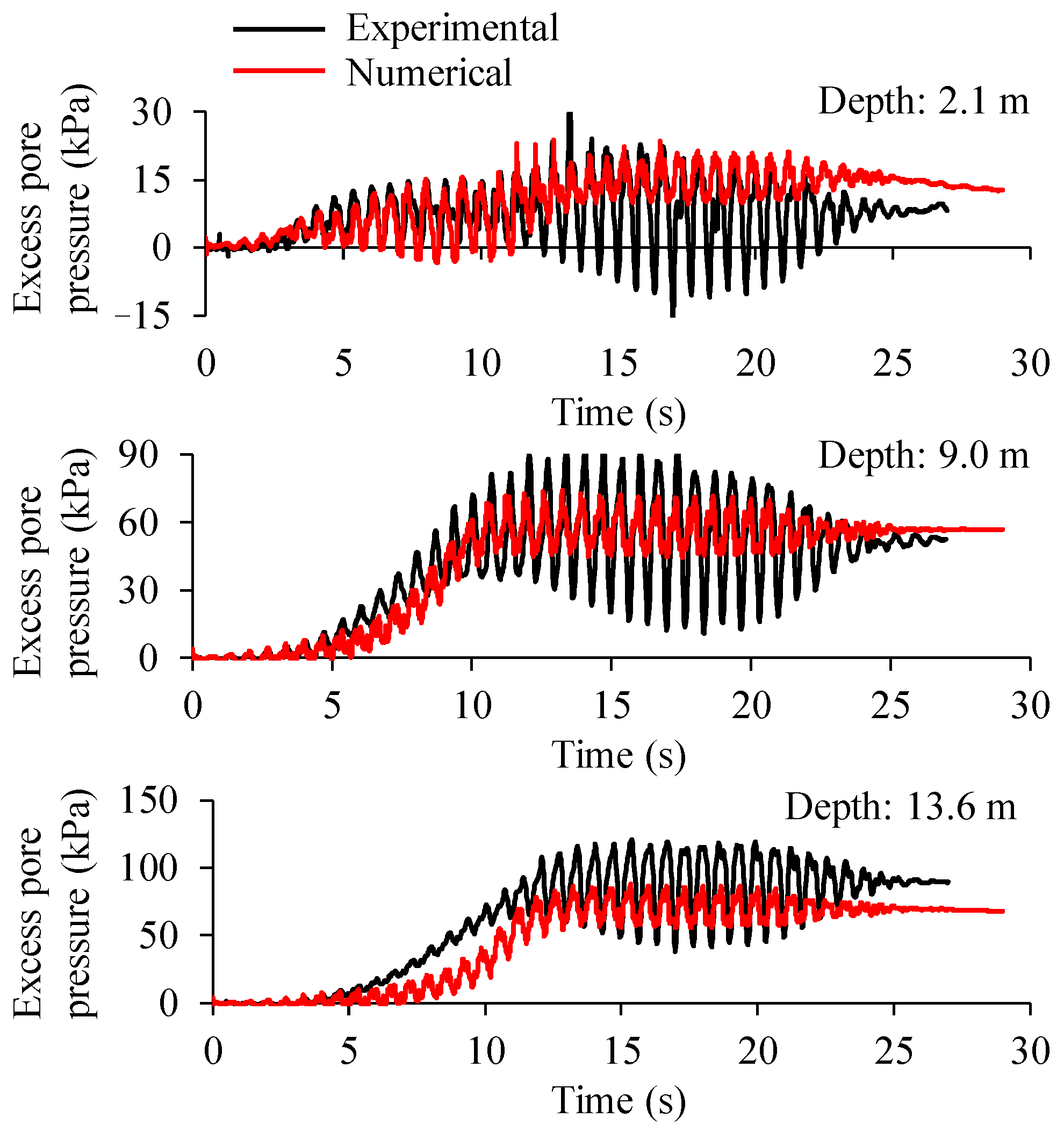 Applsci 13 06626 g006