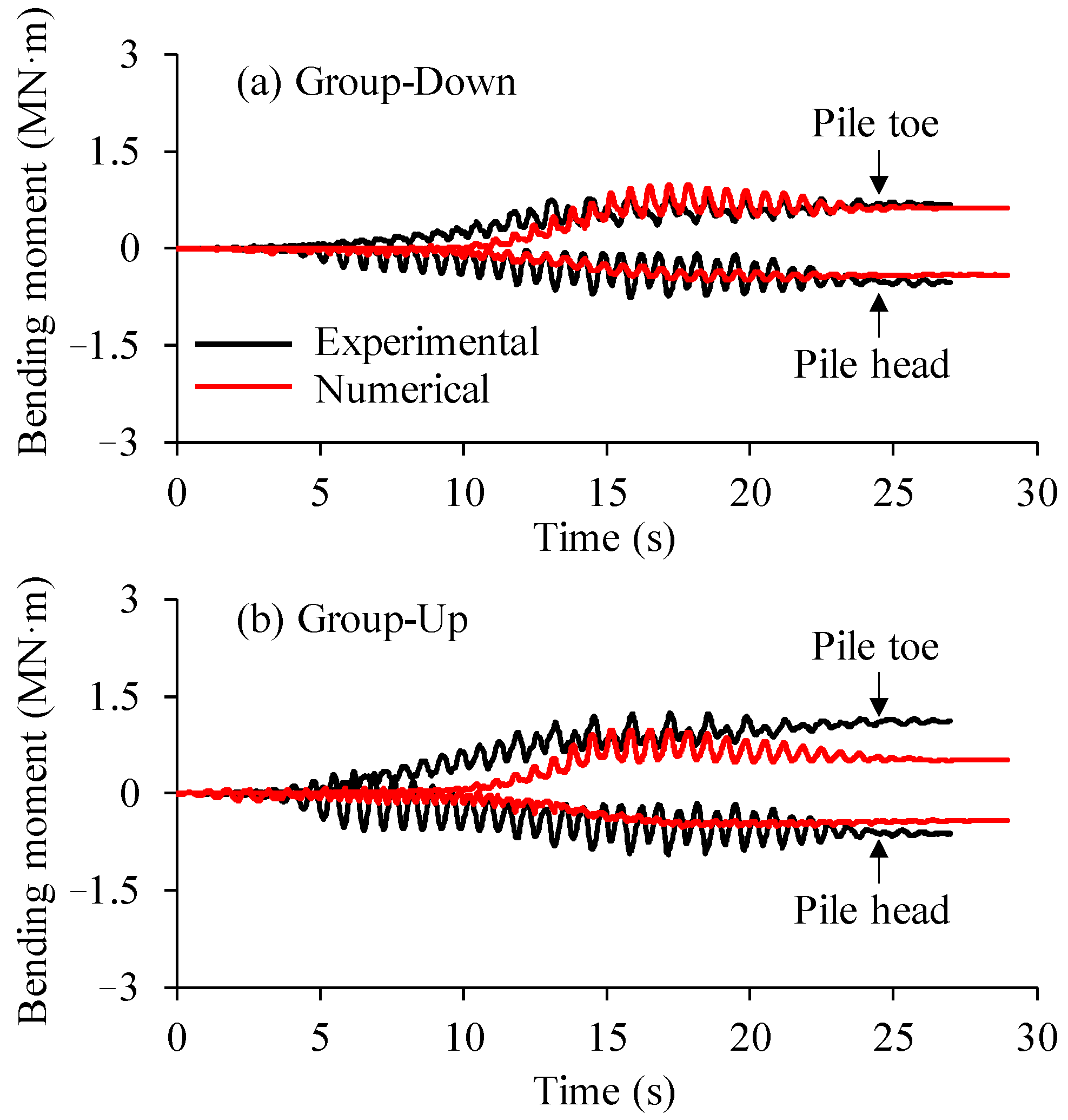 Applsci 13 06626 g010