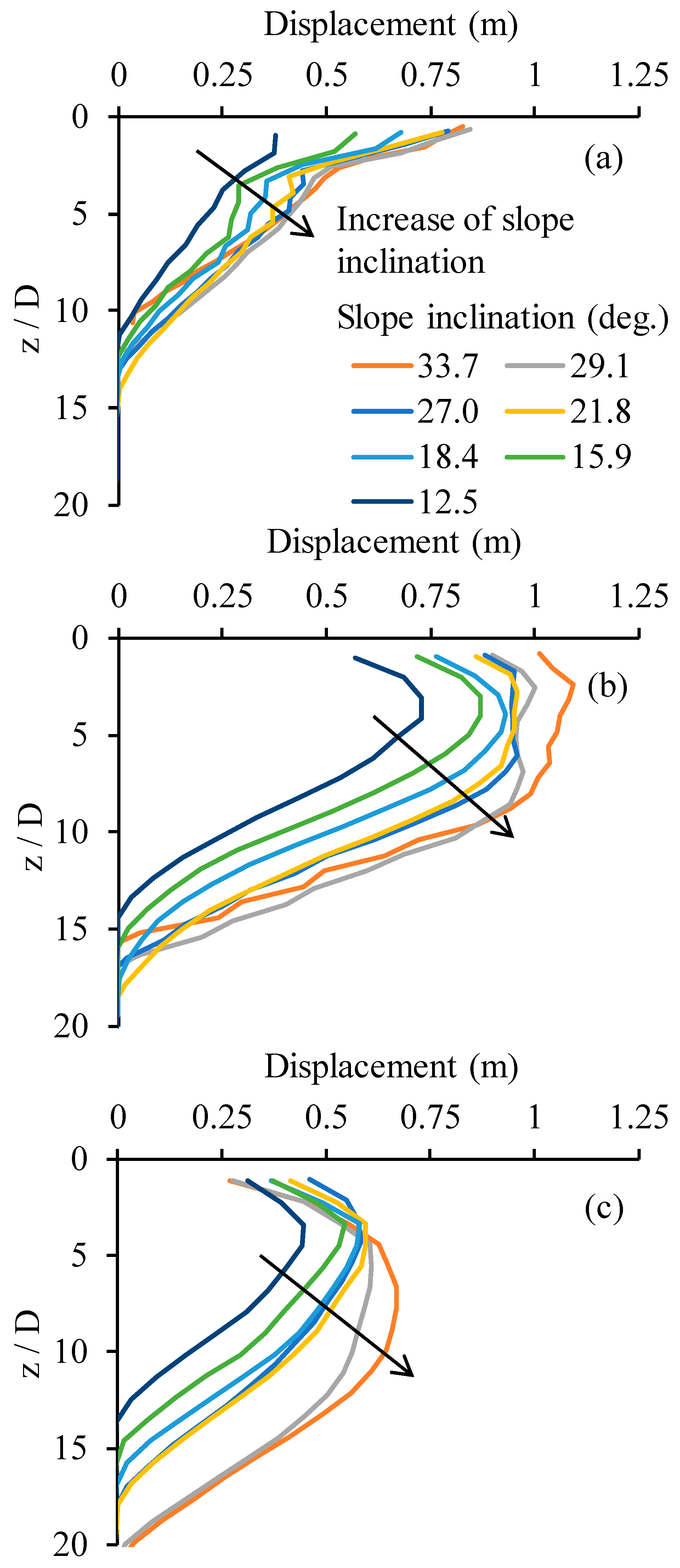 Applsci 13 06626 g012