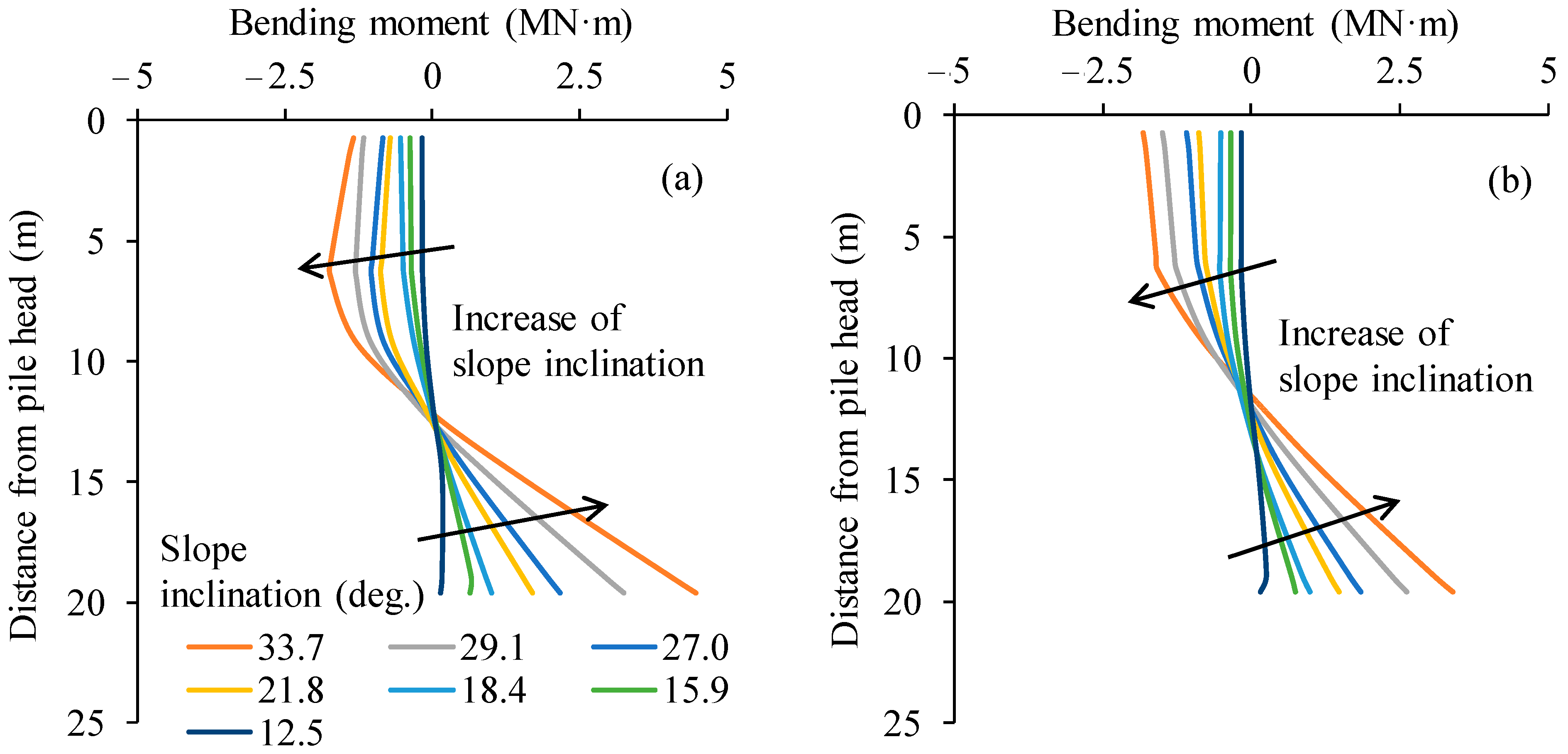 Applsci 13 06626 g014