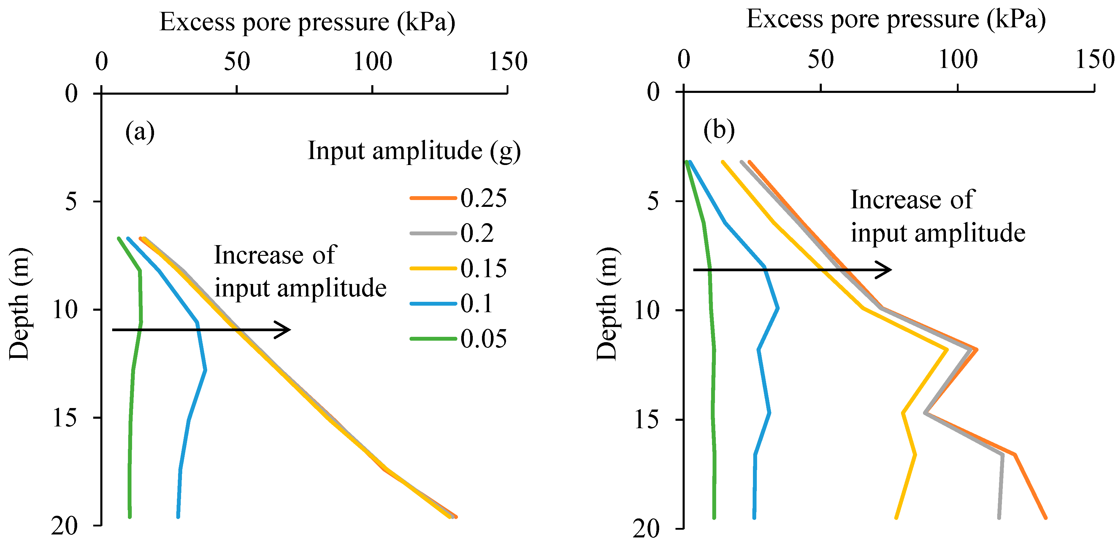 Applsci 13 06626 g015