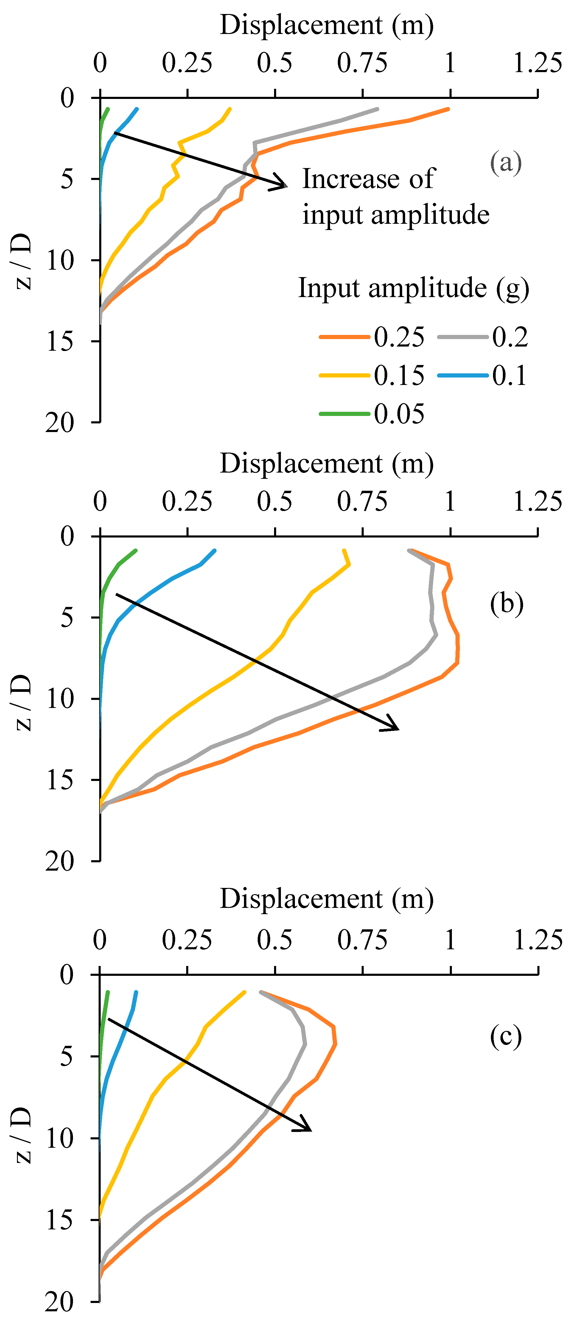 Applsci 13 06626 g016