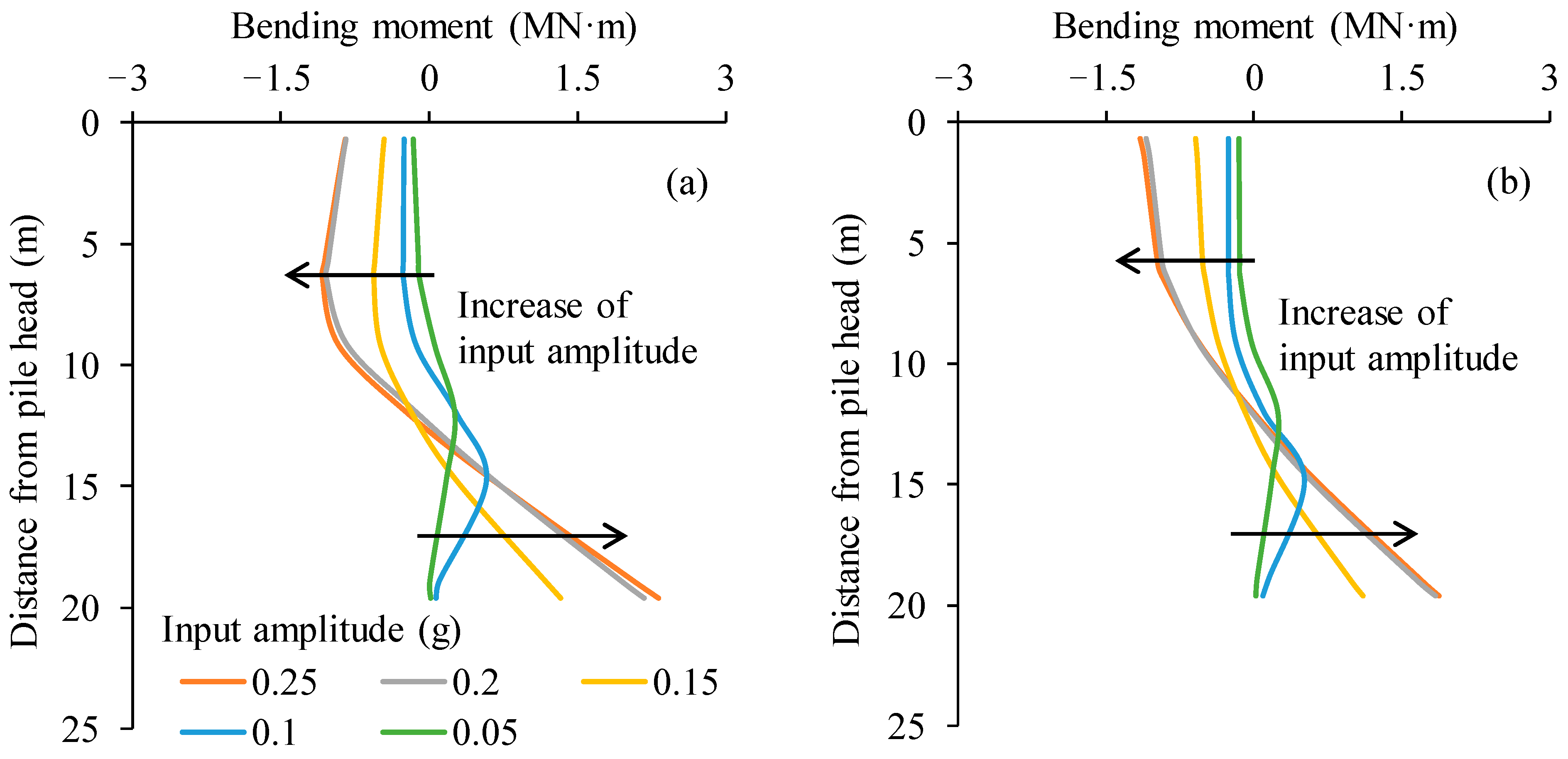 Applsci 13 06626 g017