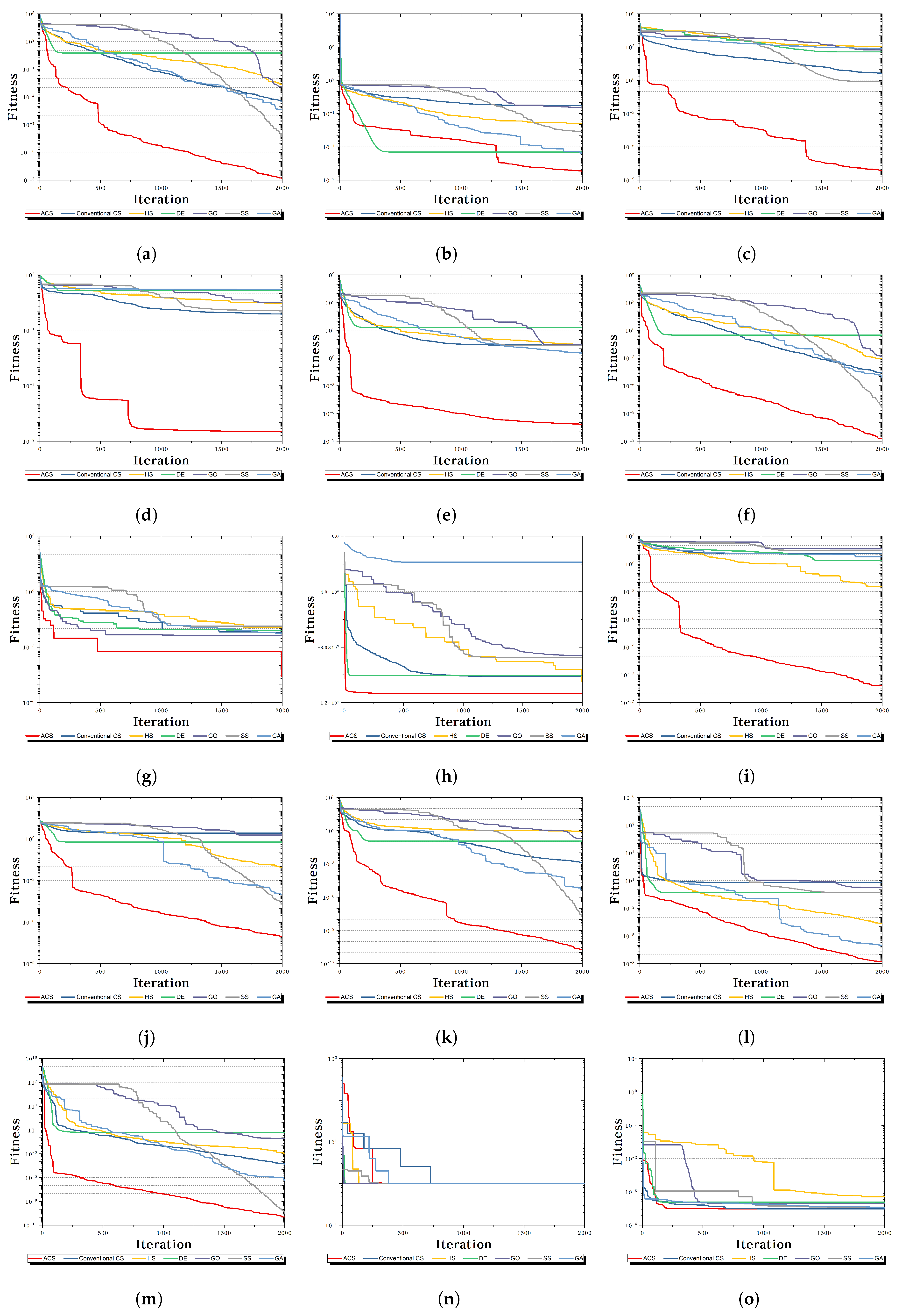 Applsci 13 06628 g008a
