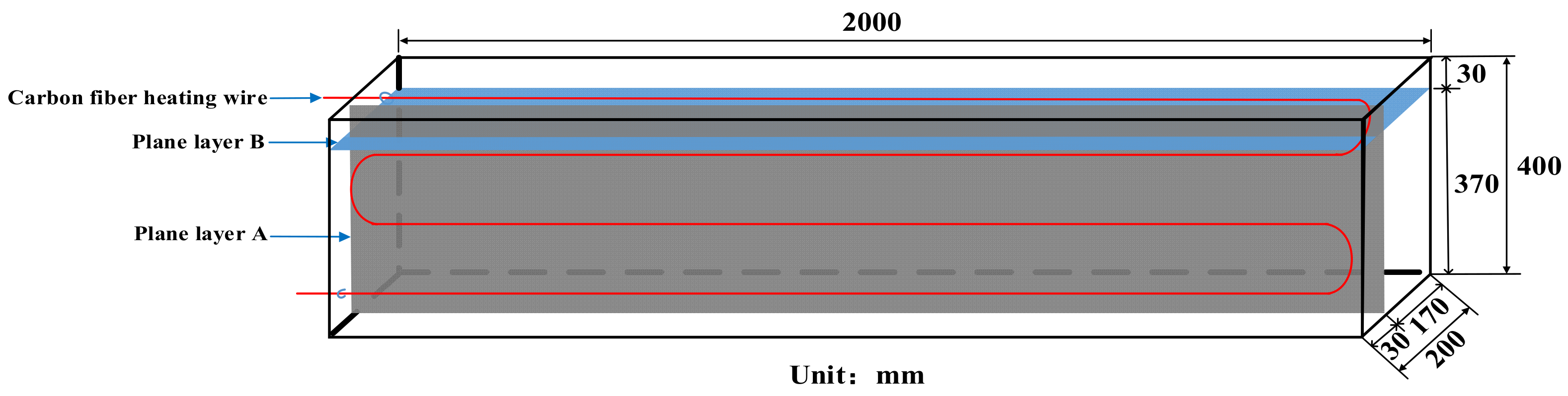 Applsci 13 06630 g001