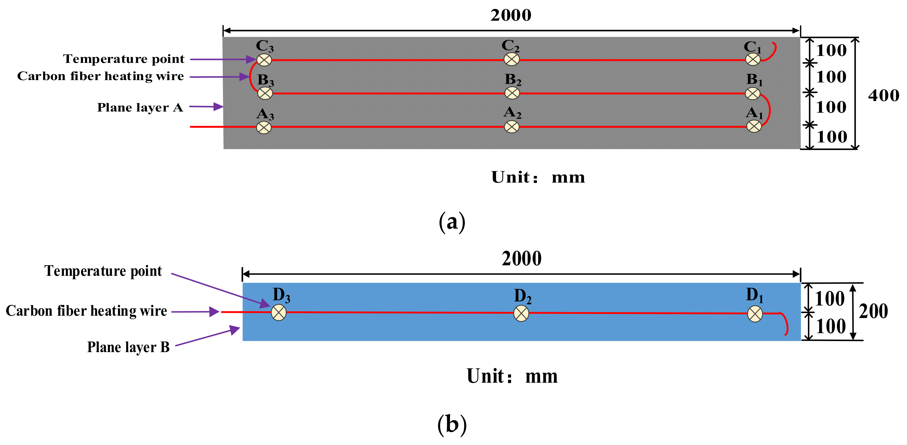 Applsci 13 06630 g002