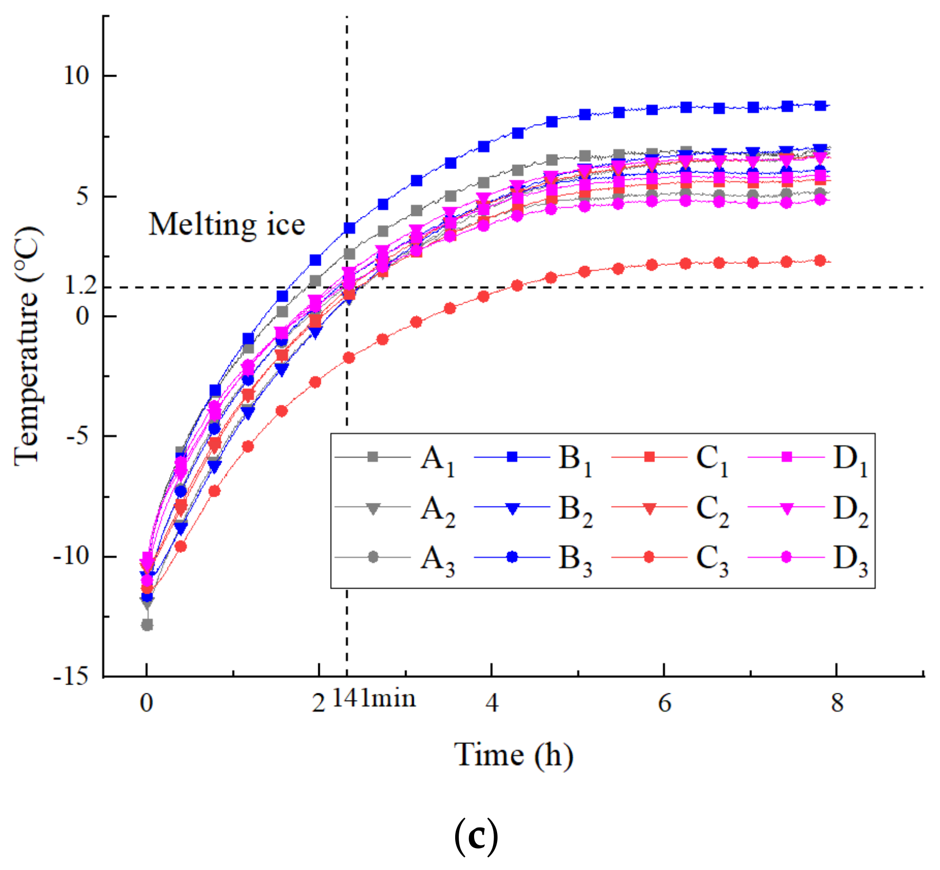 Applsci 13 06630 g017b