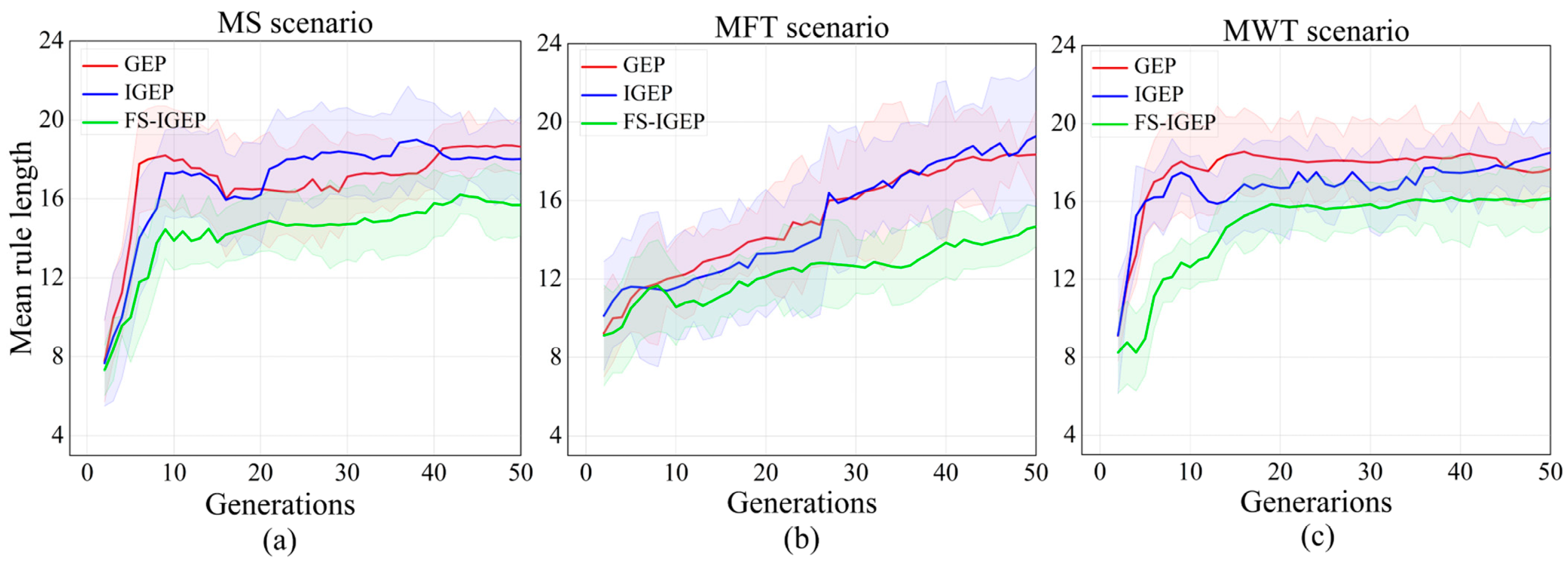 Applsci 13 06631 g004