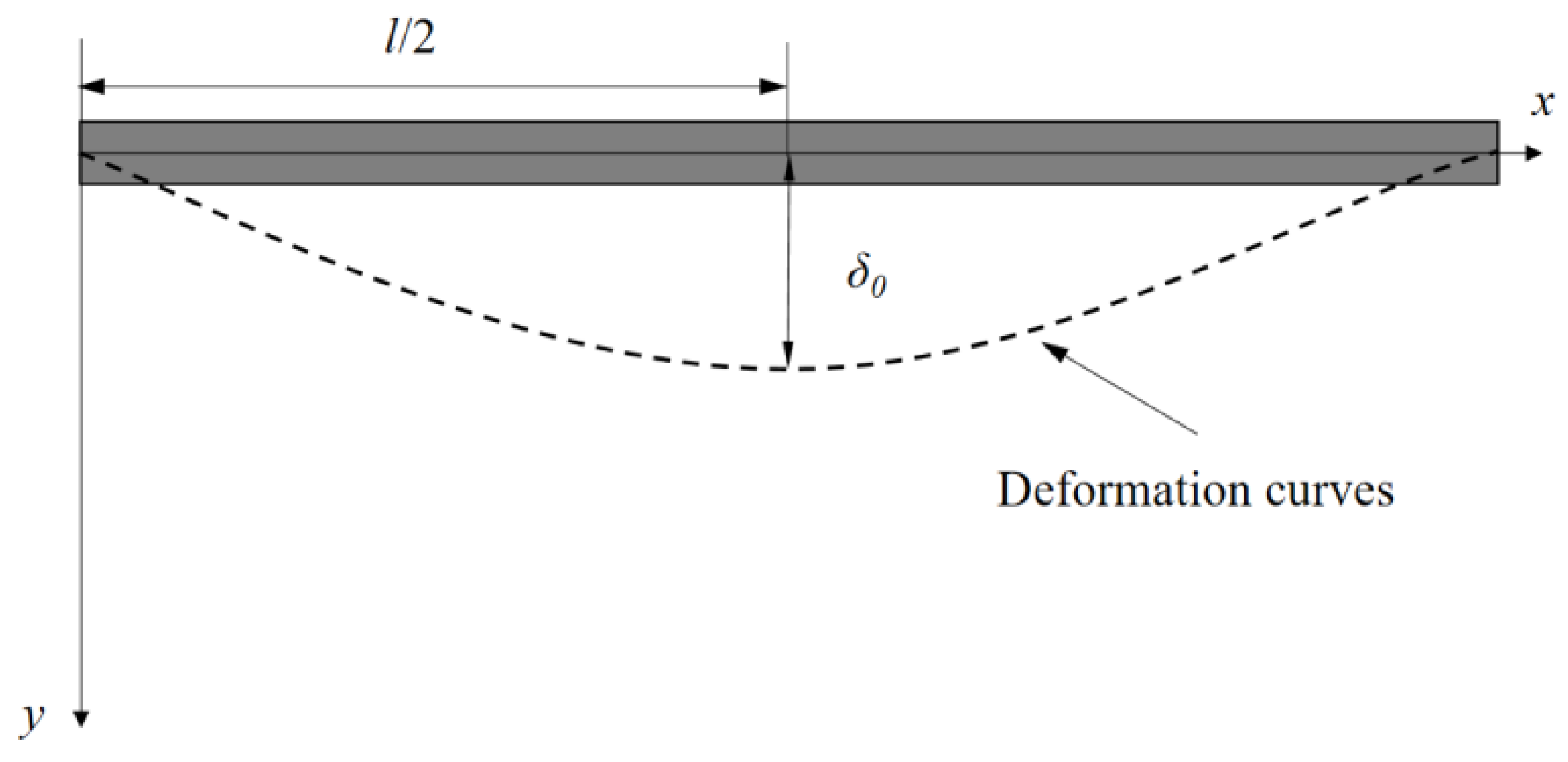 Applsci 13 06637 g002 Applsci 13 06637 g002