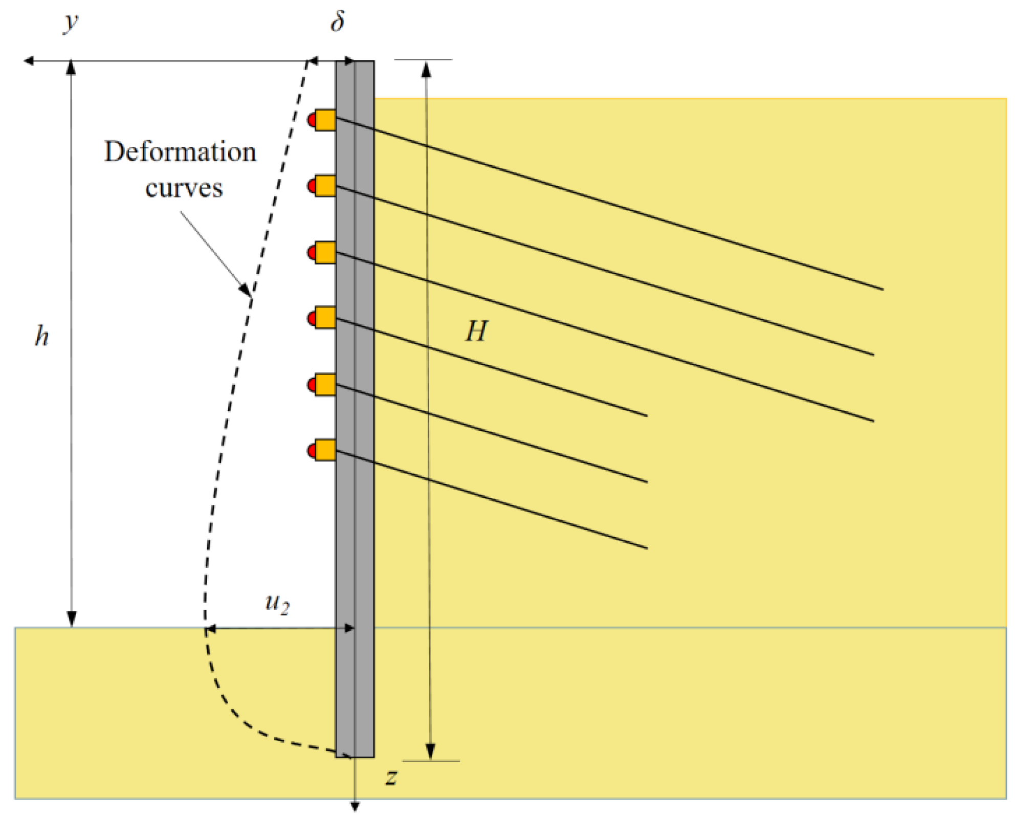 Applsci 13 06637 g003 Applsci 13 06637 g003