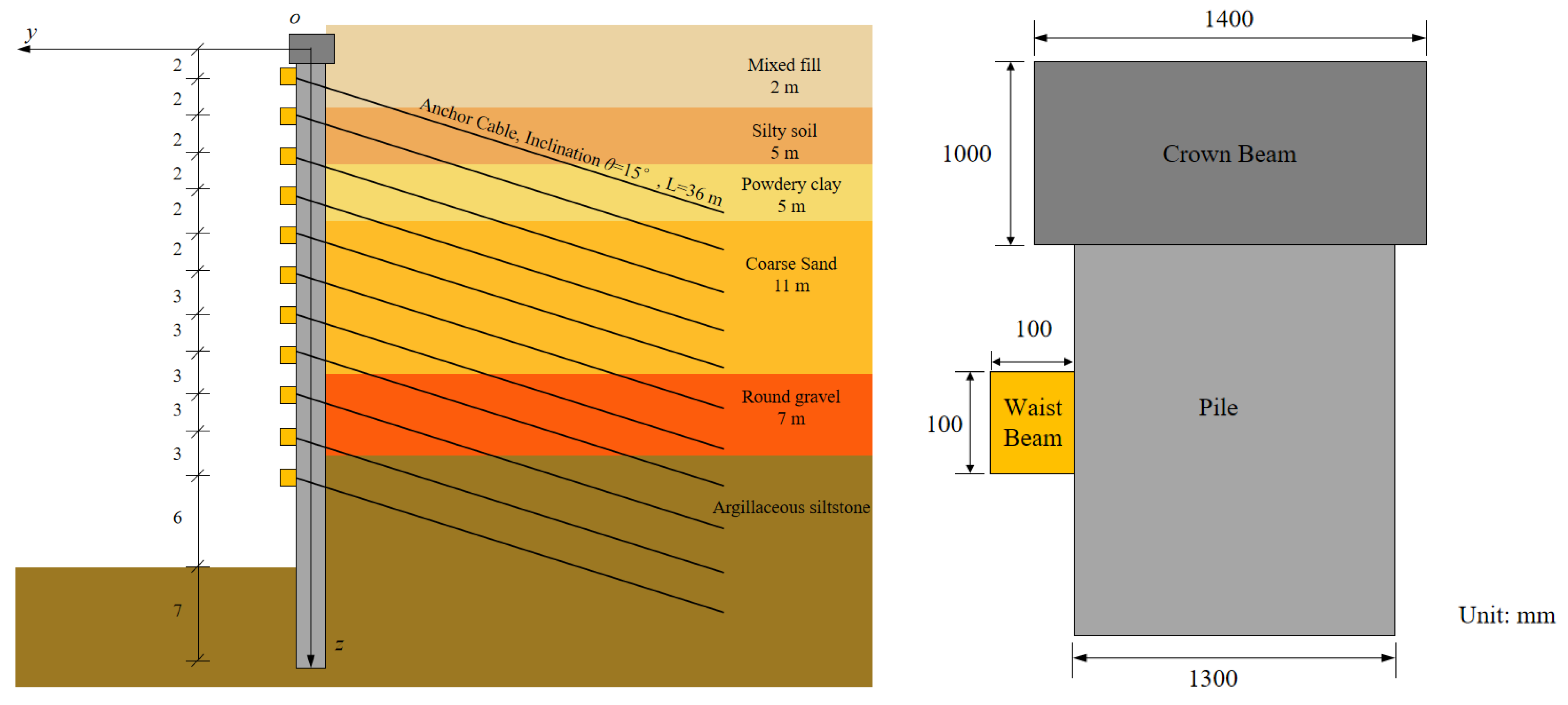 Applsci 13 06637 g005 Applsci 13 06637 g005