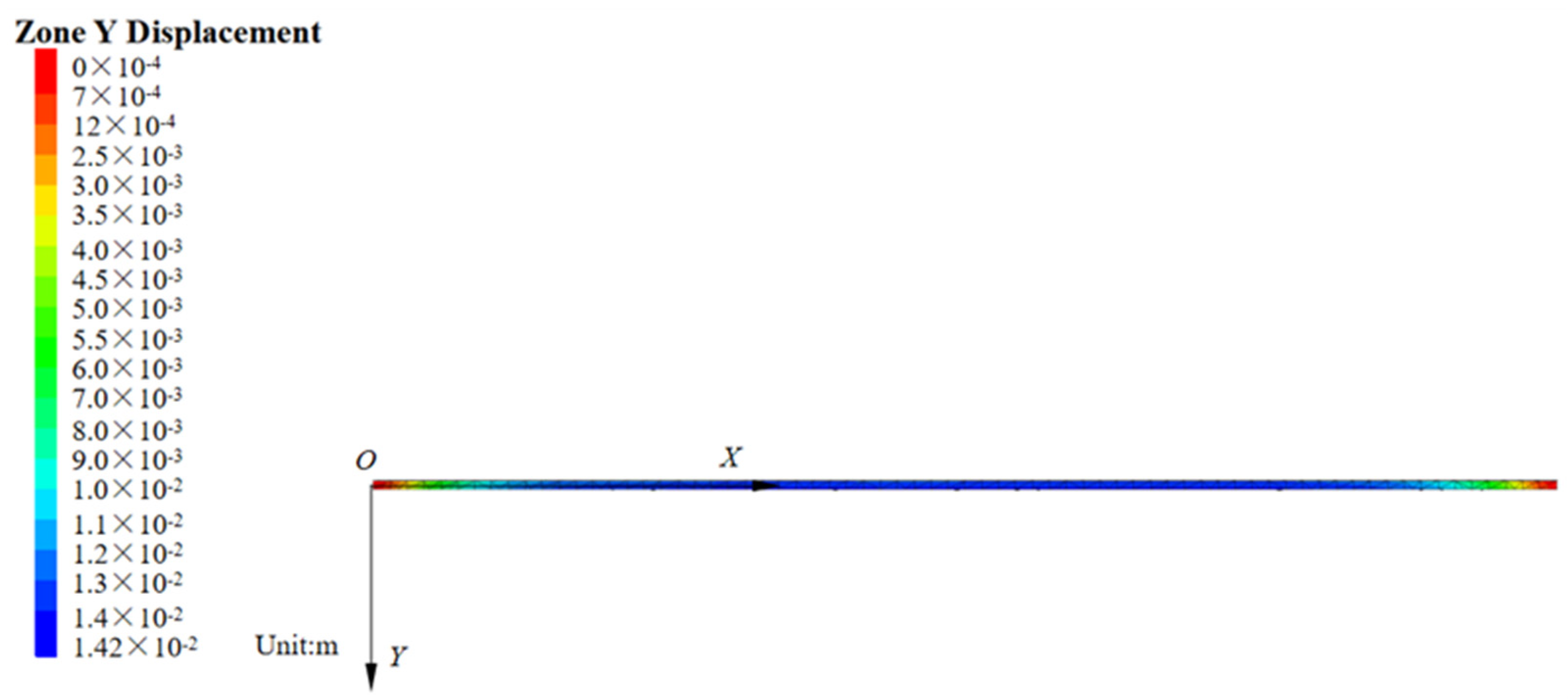 Applsci 13 06637 g008 Applsci 13 06637 g008