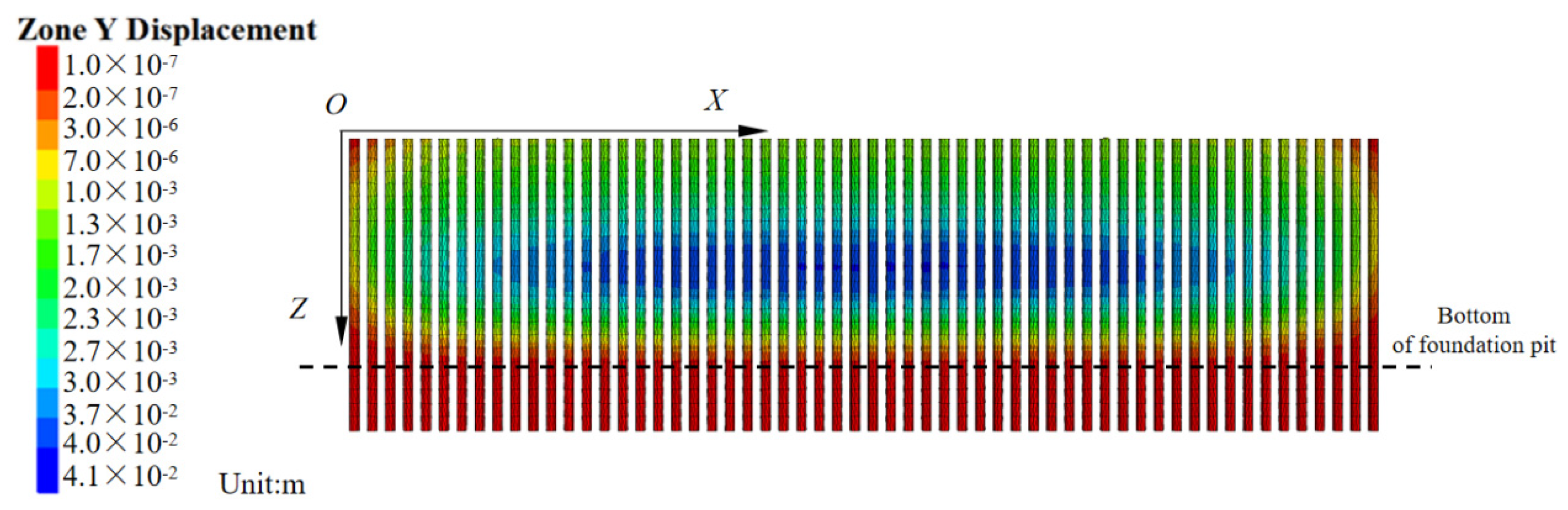 Applsci 13 06637 g010 Applsci 13 06637 g010