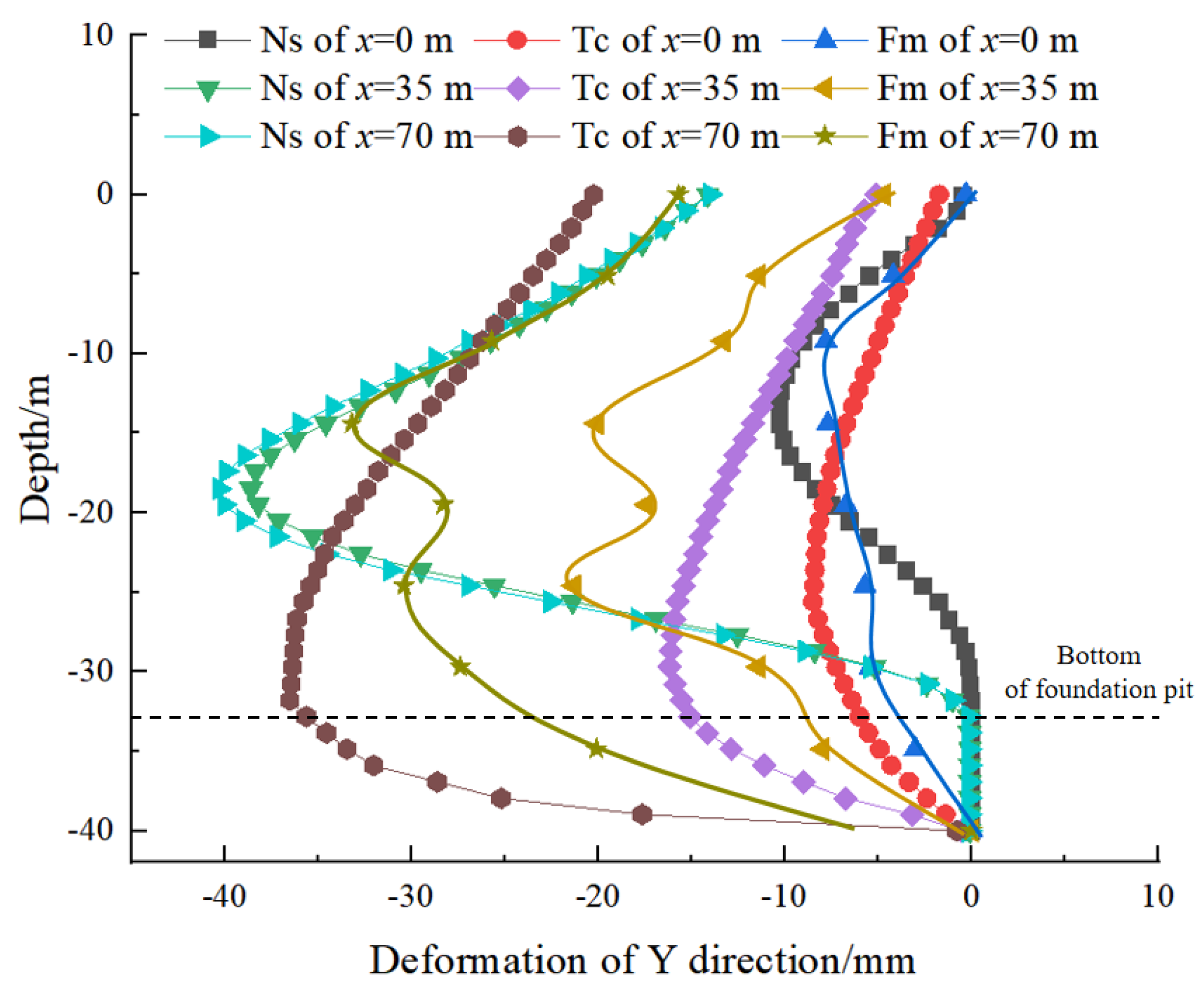 Applsci 13 06637 g011 Applsci 13 06637 g011