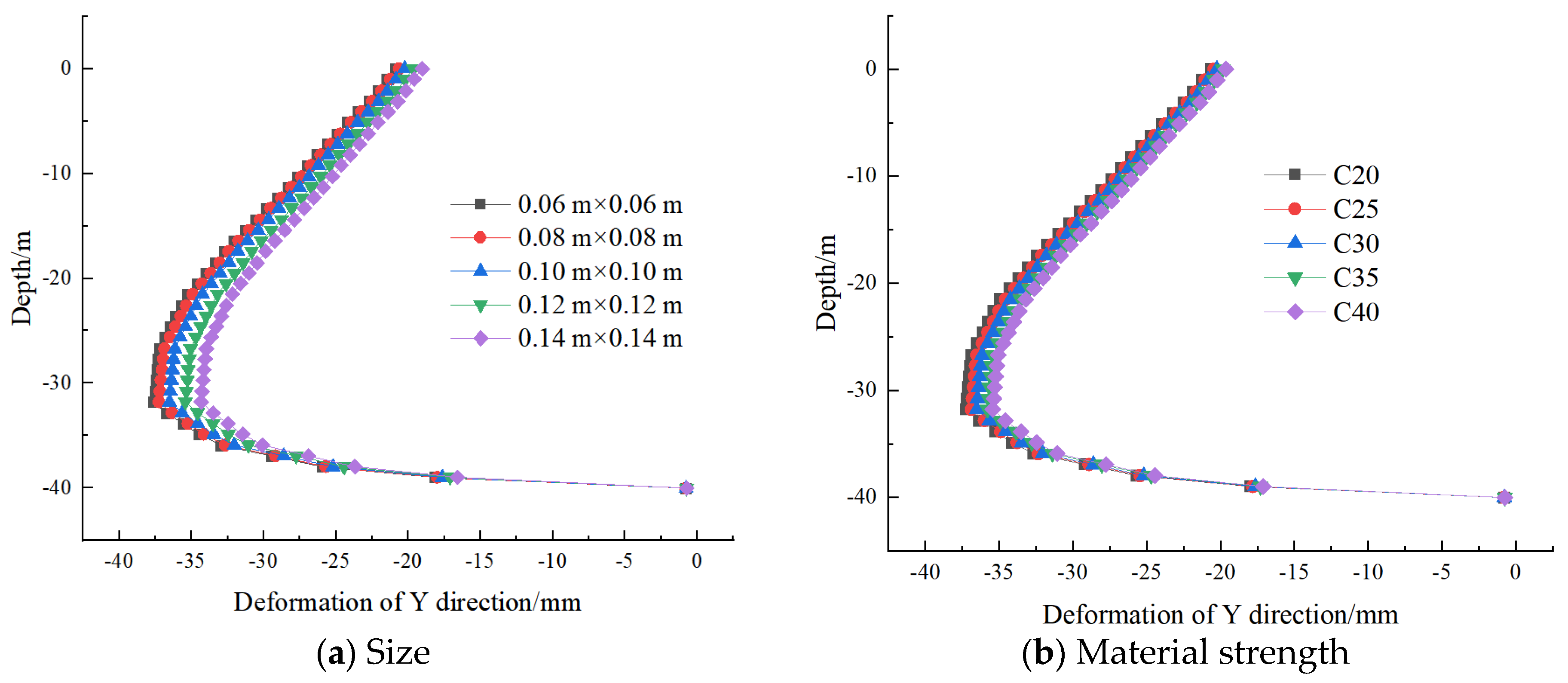 Applsci 13 06637 g012 Applsci 13 06637 g012
