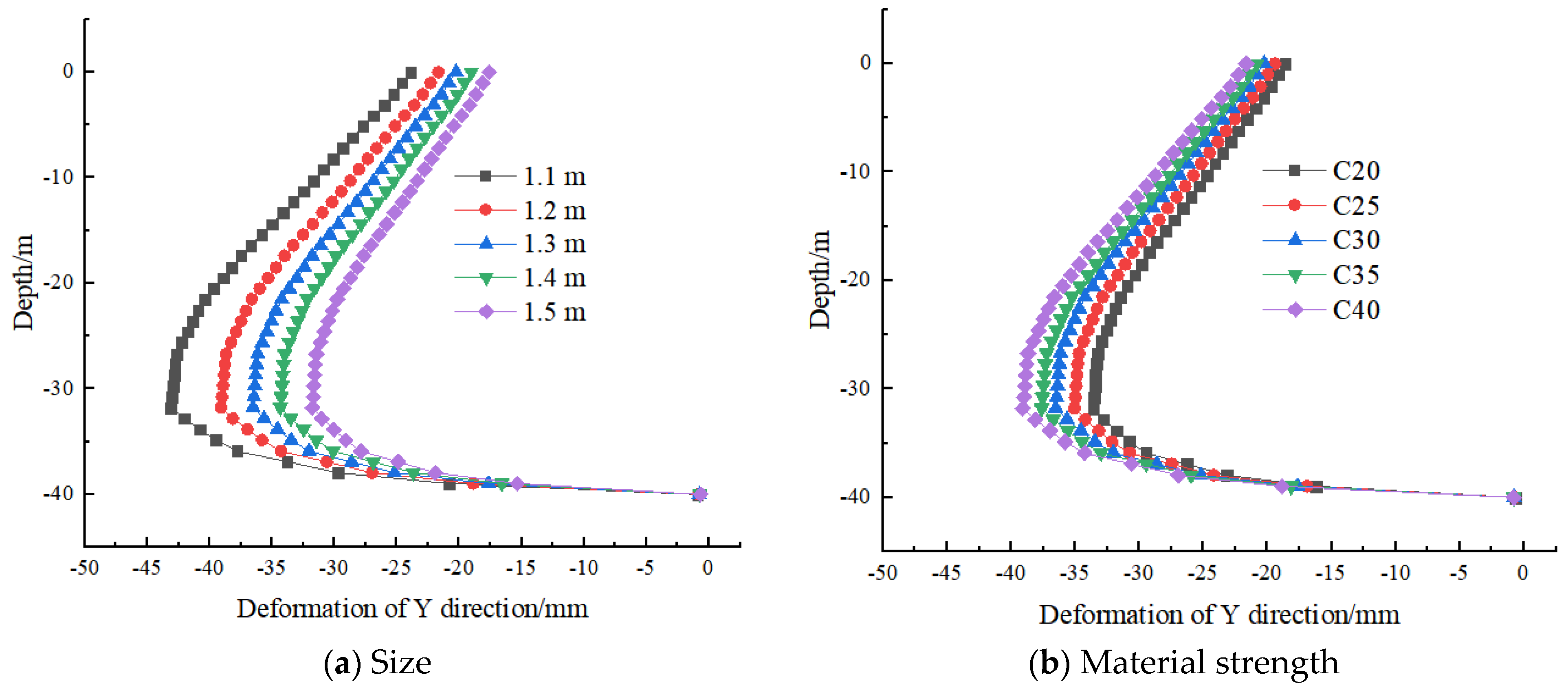 Applsci 13 06637 g013 Applsci 13 06637 g013