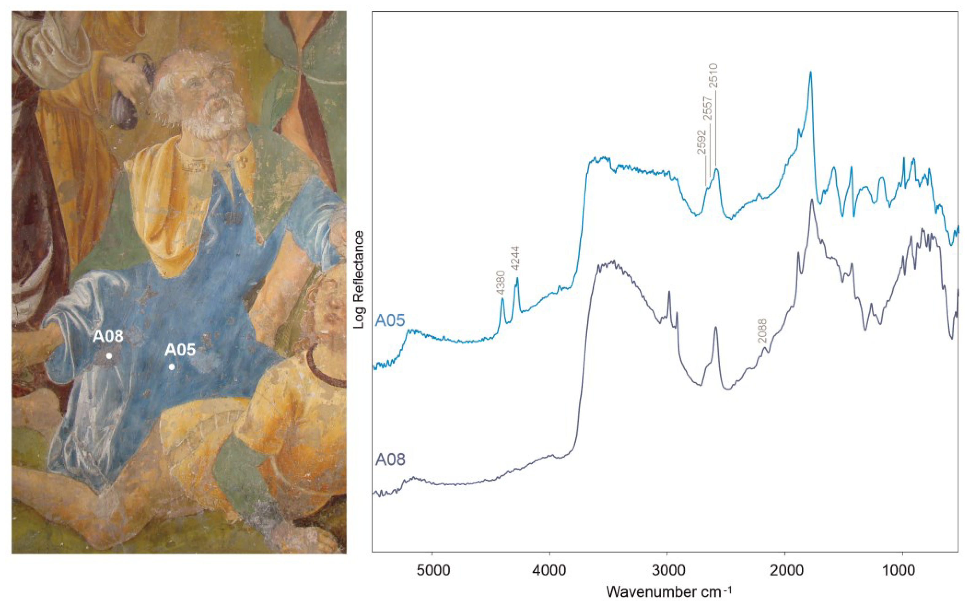 Applsci 13 06638 g004