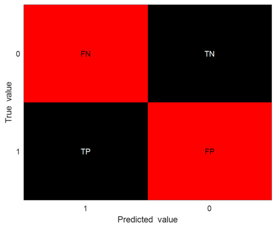 Analysis of the Composition of Ancient Glass and Its Analysis of the Composition of Ancient Glass and Its