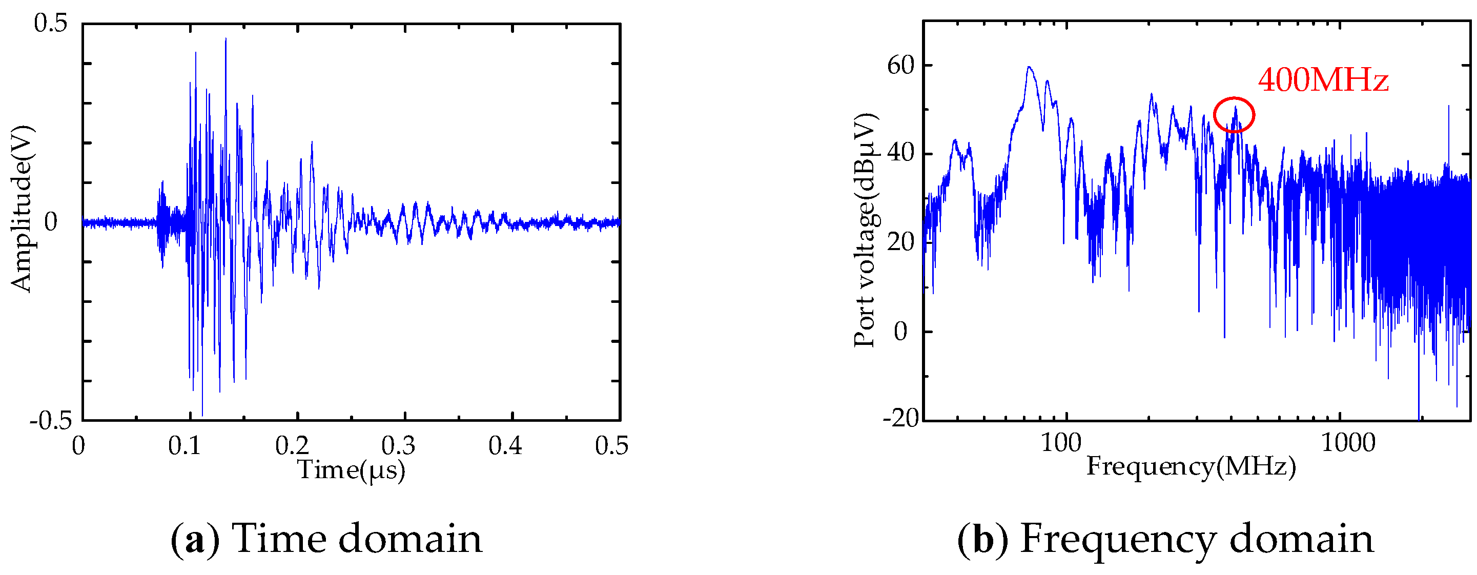 Applsci 13 06640 g002