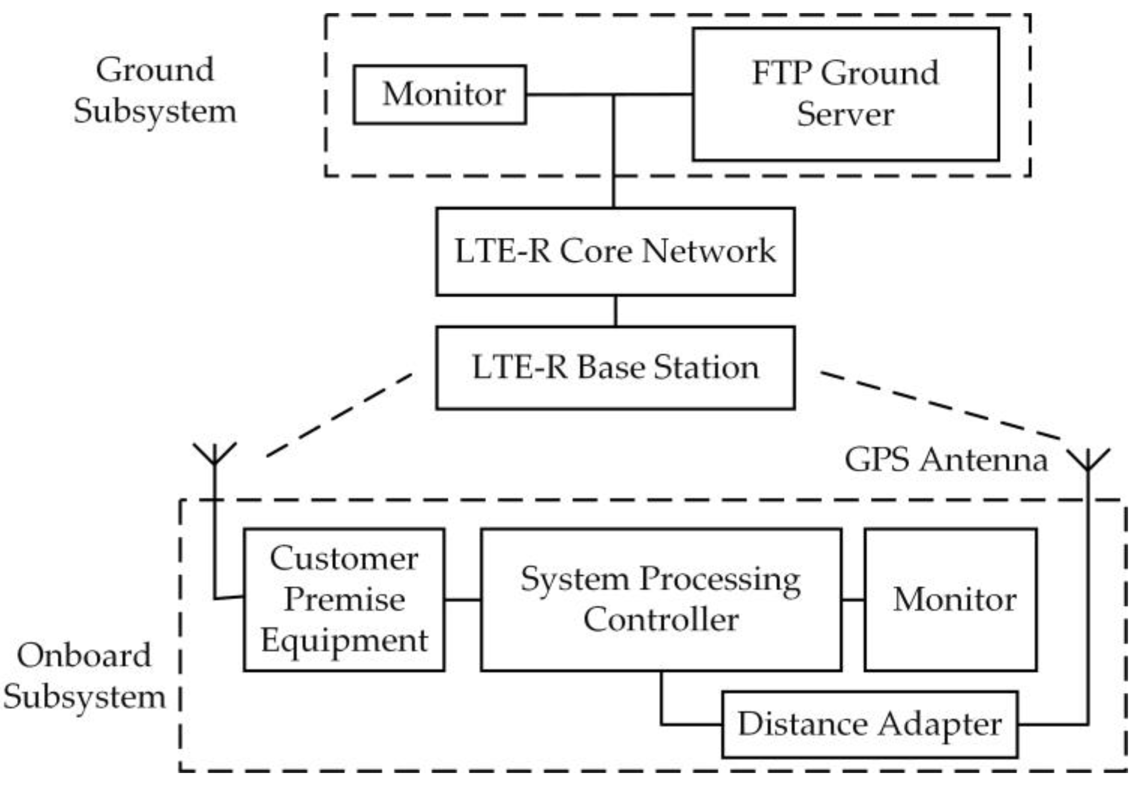 Applsci 13 06640 g013