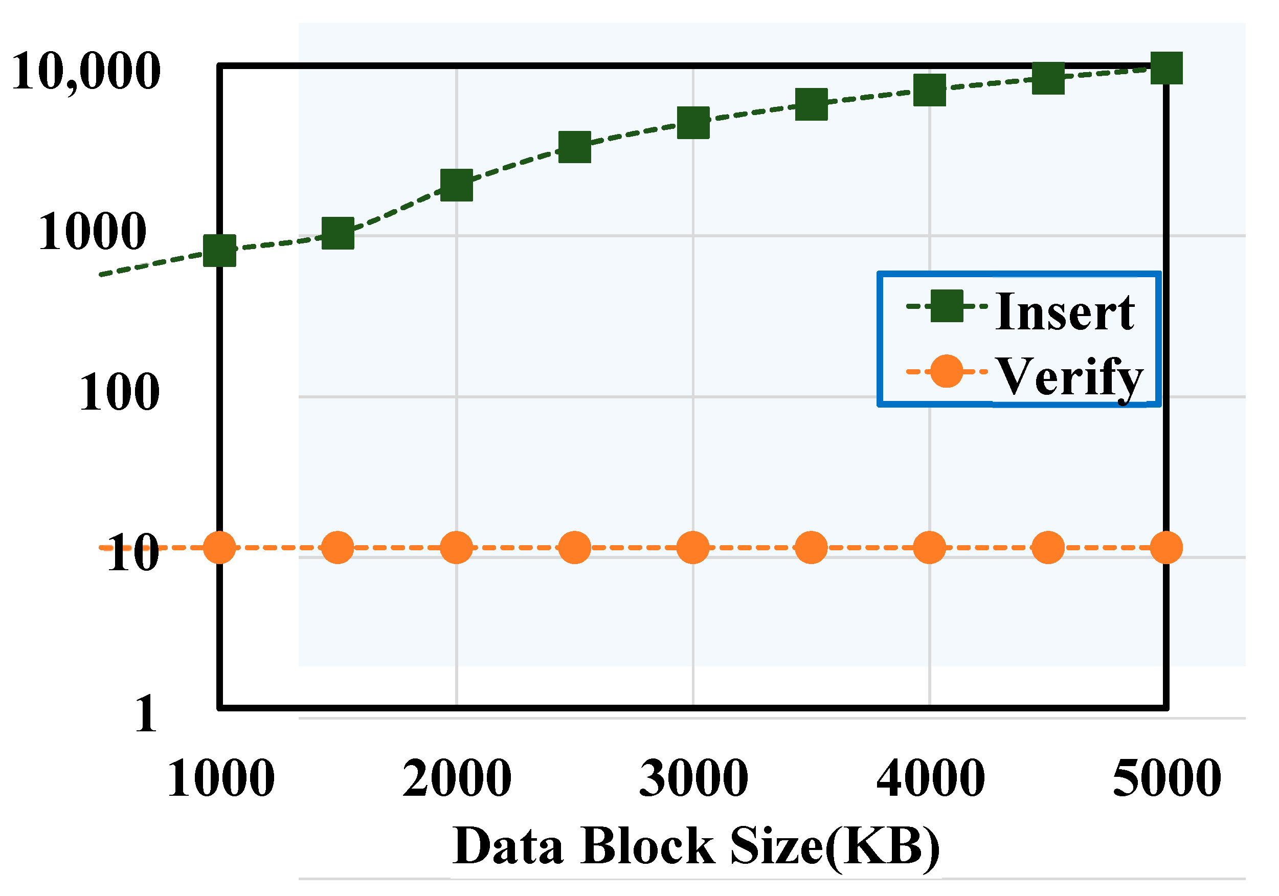 Applsci 13 06641 g014