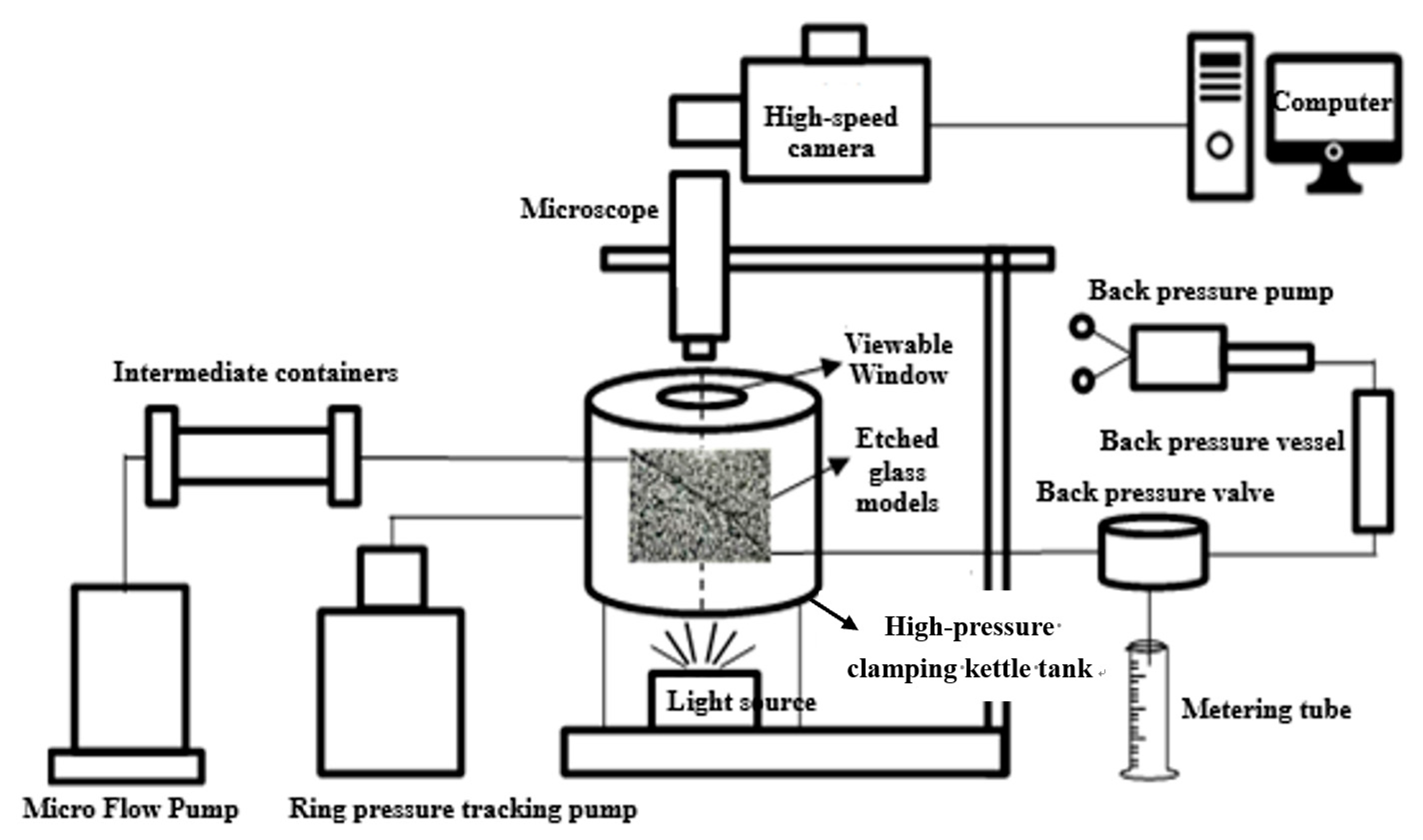 Applsci 13 06642 g004