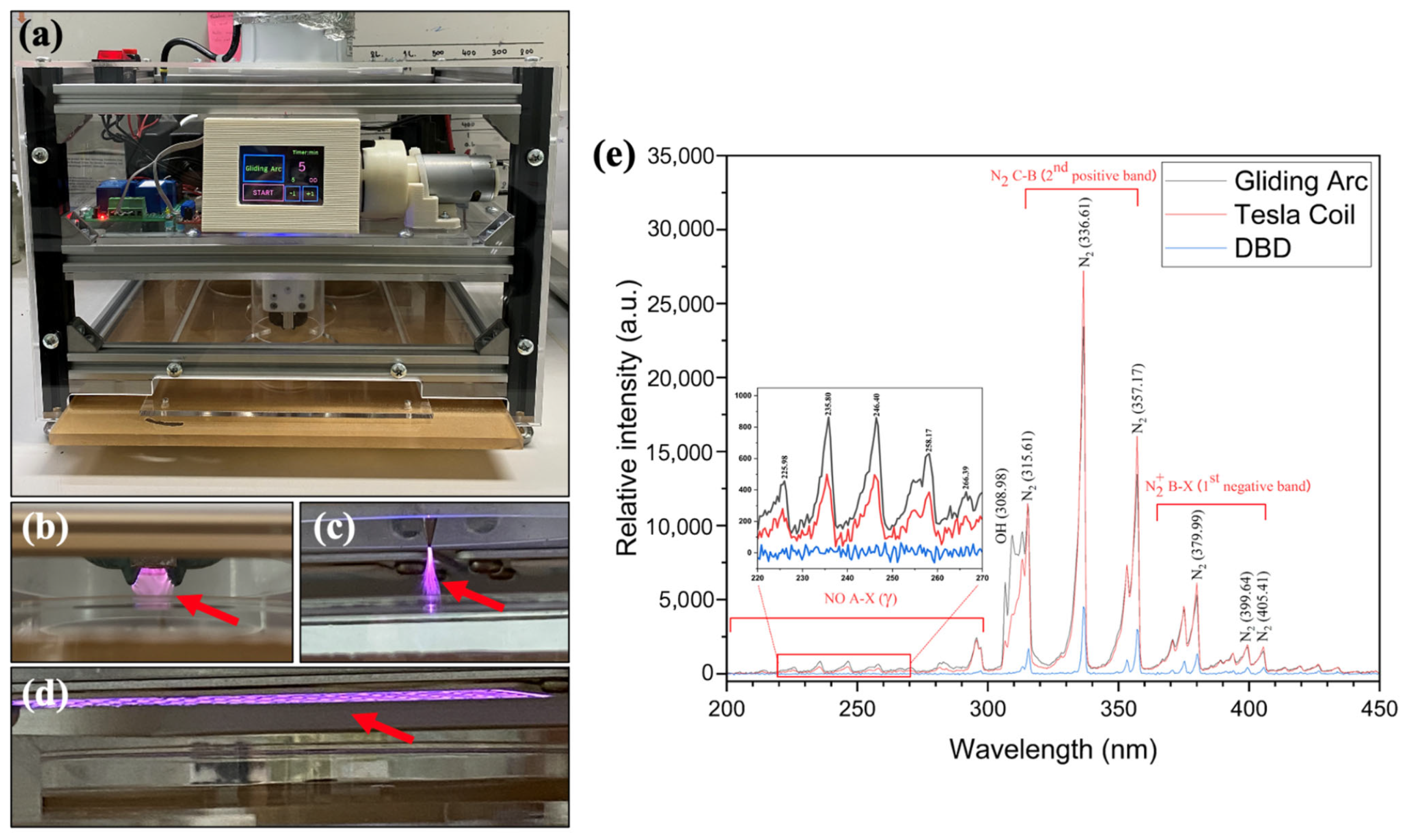 Applsci 13 06643 g001