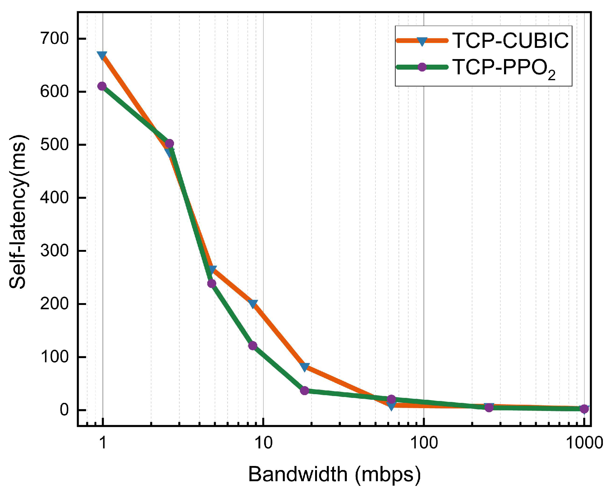 Applsci 13 06644 g004