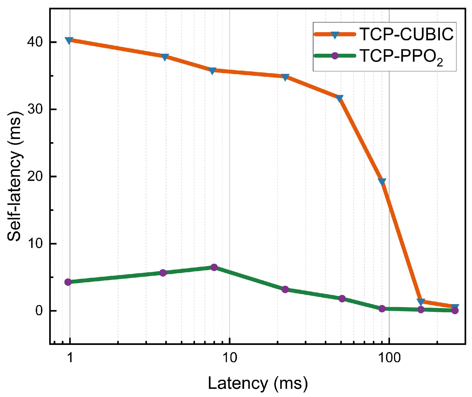 Applsci 13 06644 g005