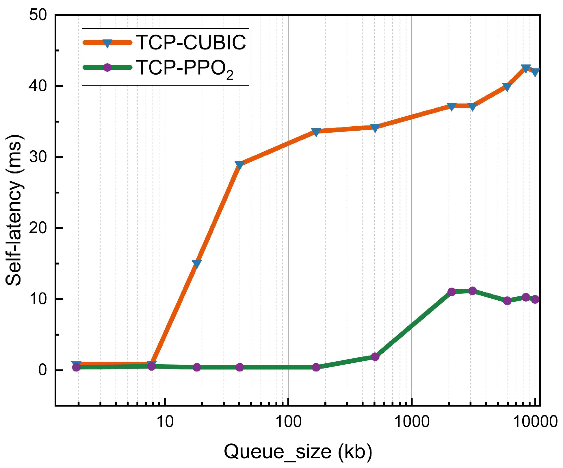Applsci 13 06644 g006