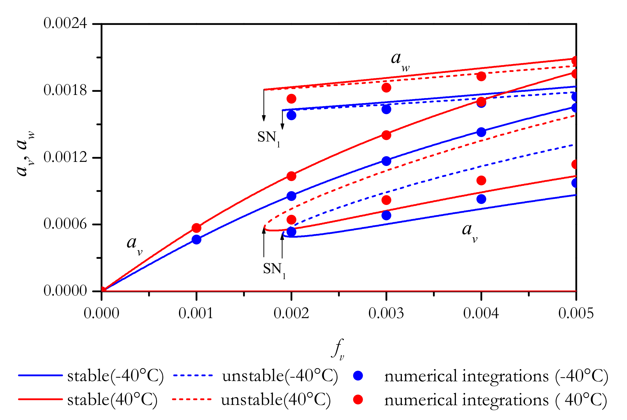 Applsci 13 06646 g003 Applsci 13 06646 g003