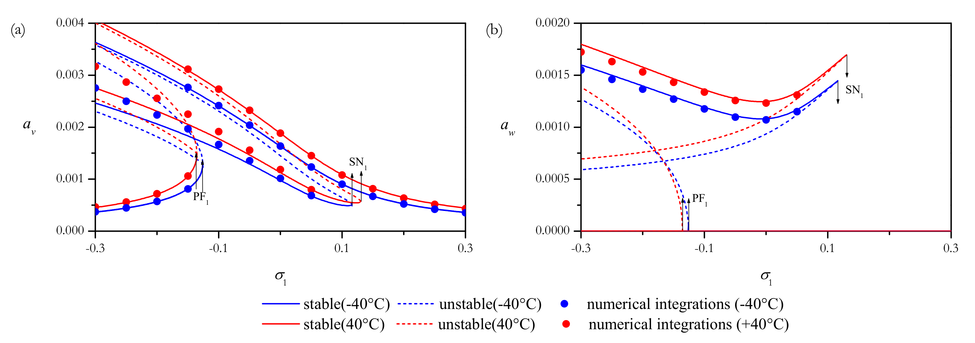 Applsci 13 06646 g005 Applsci 13 06646 g005
