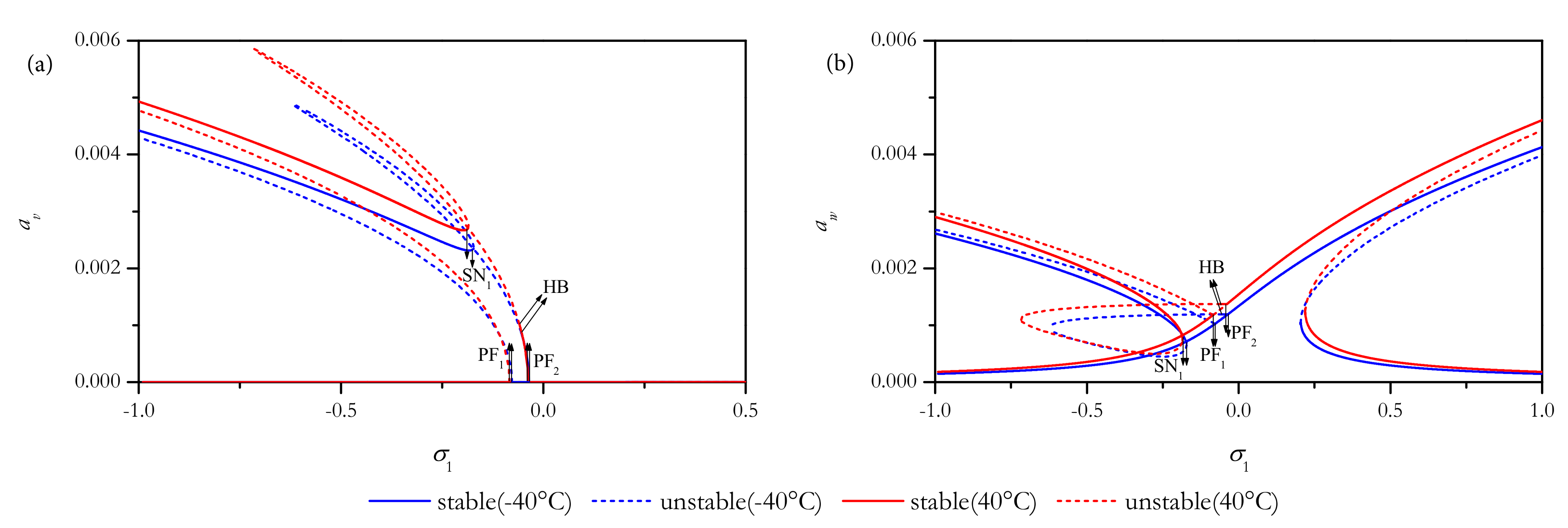 Applsci 13 06646 g009 Applsci 13 06646 g009