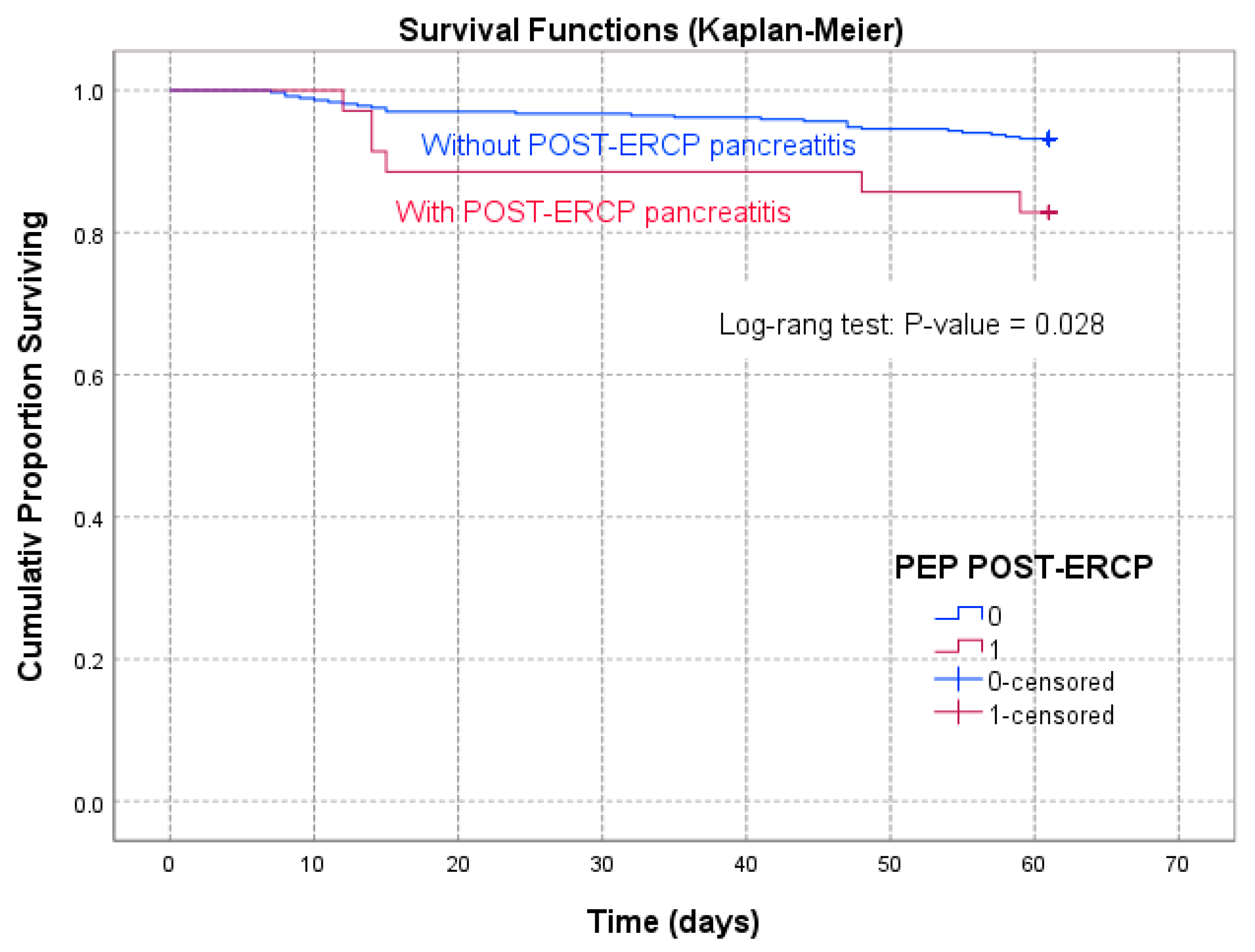 Applsci 13 06650 g001 Applsci 13 06650 g001