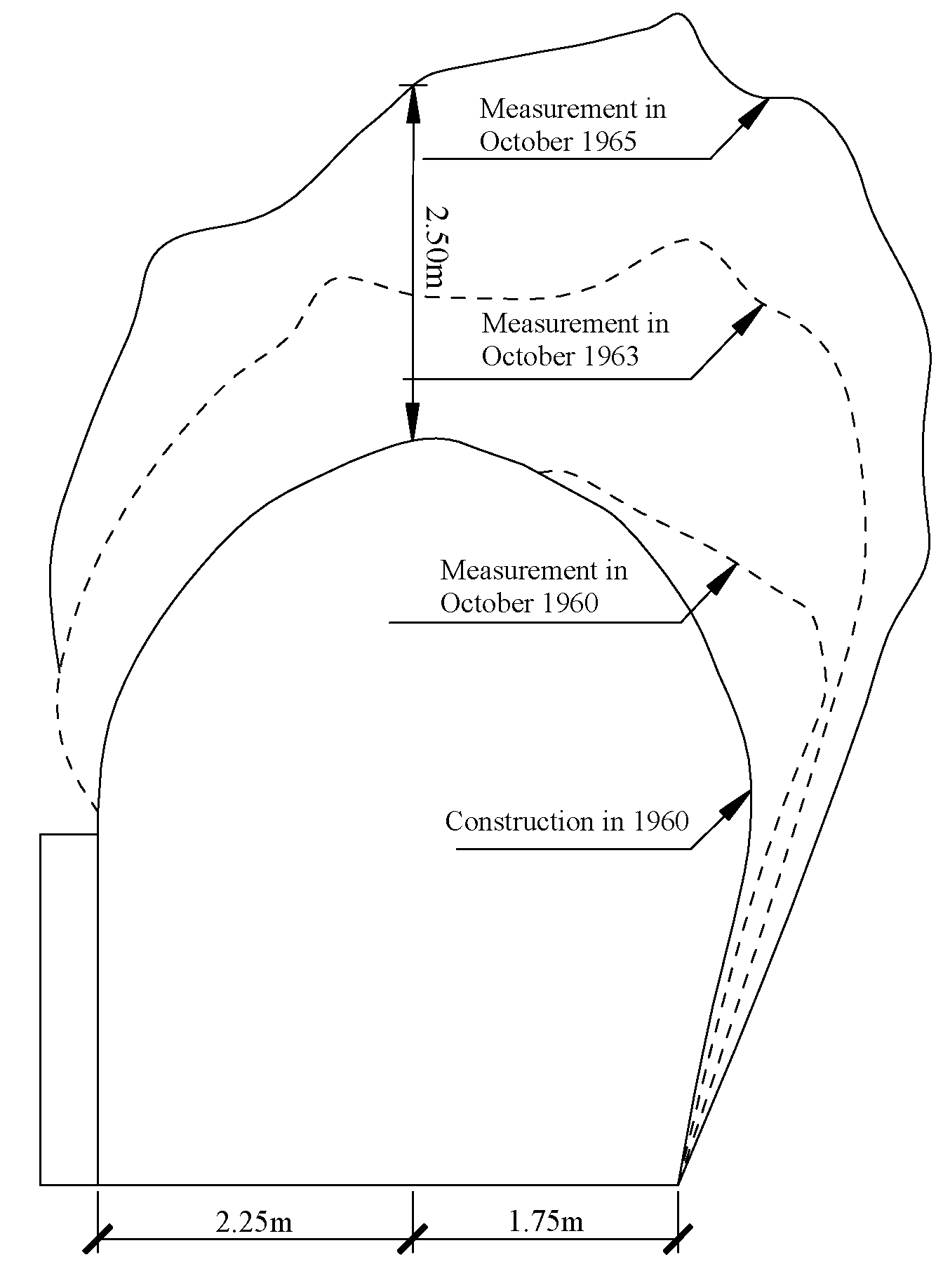 Applsci 13 06651 g007 Applsci 13 06651 g007