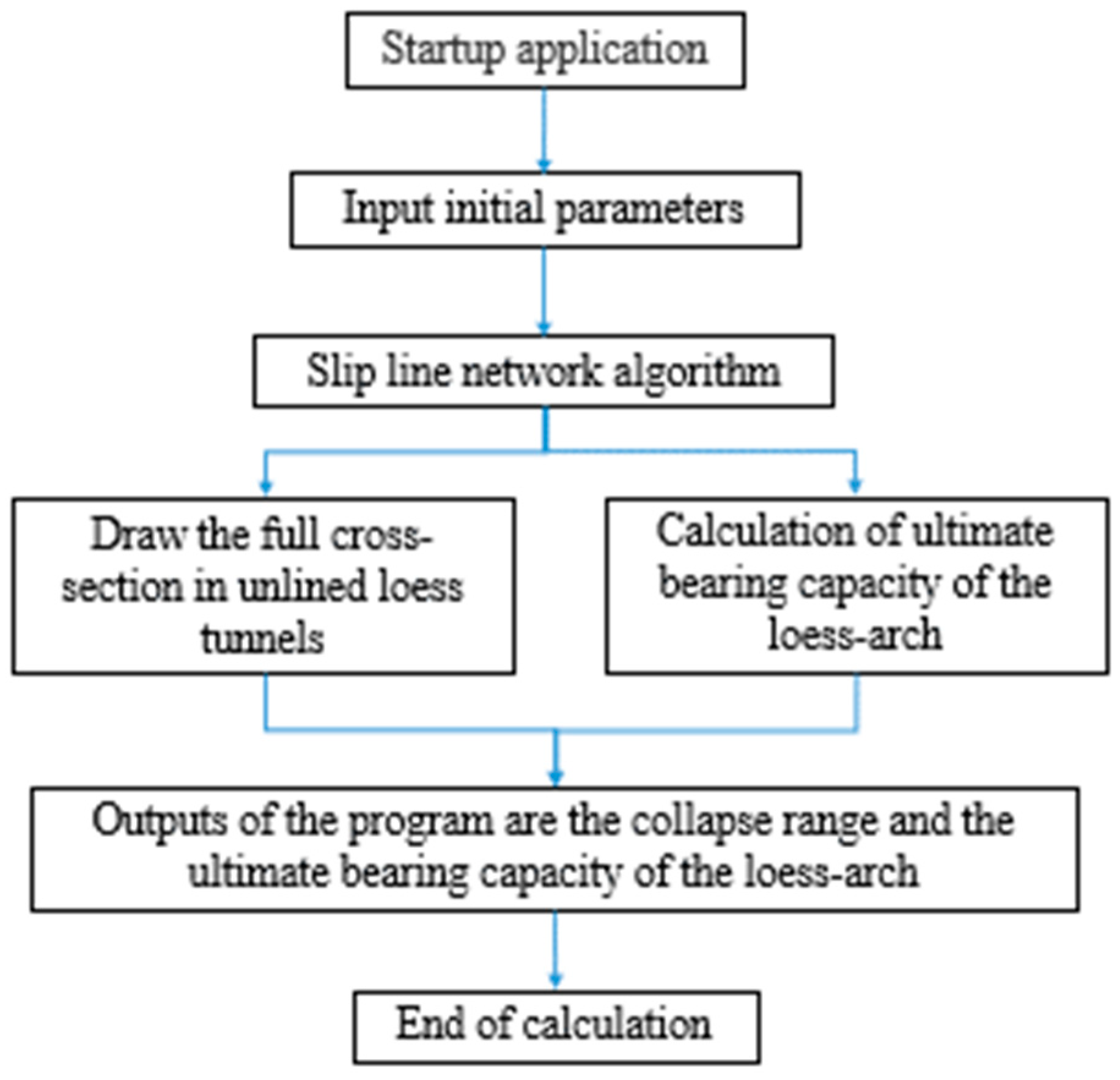 Applsci 13 06651 g008 Applsci 13 06651 g008
