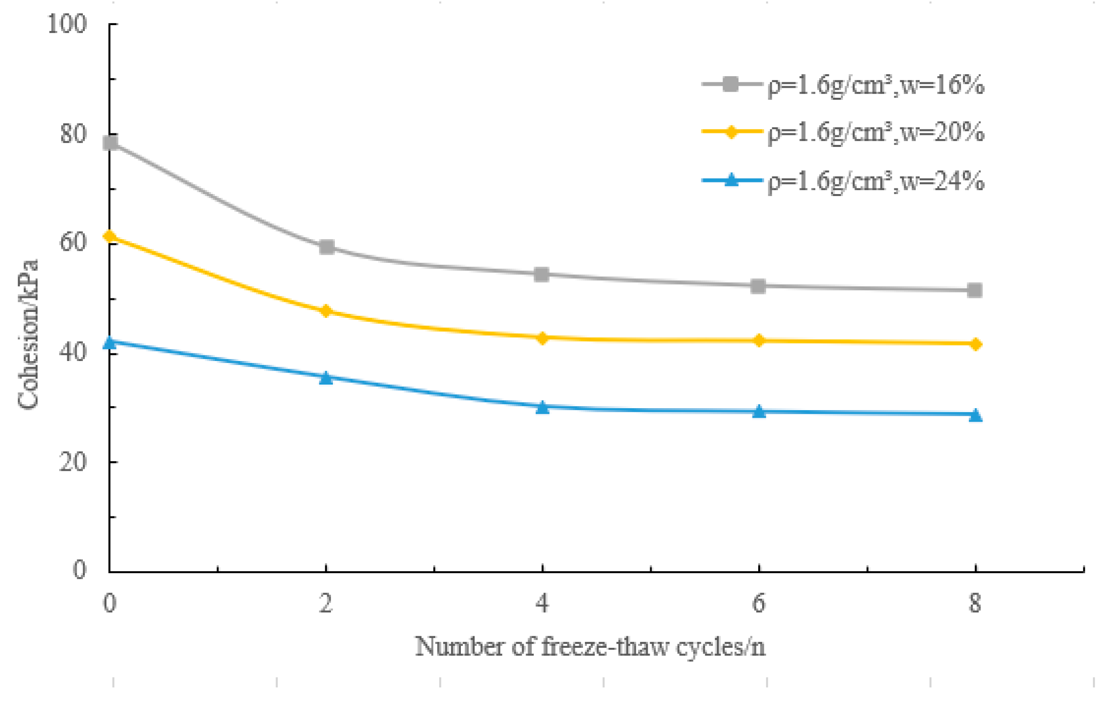 Applsci 13 06651 g013 Applsci 13 06651 g013