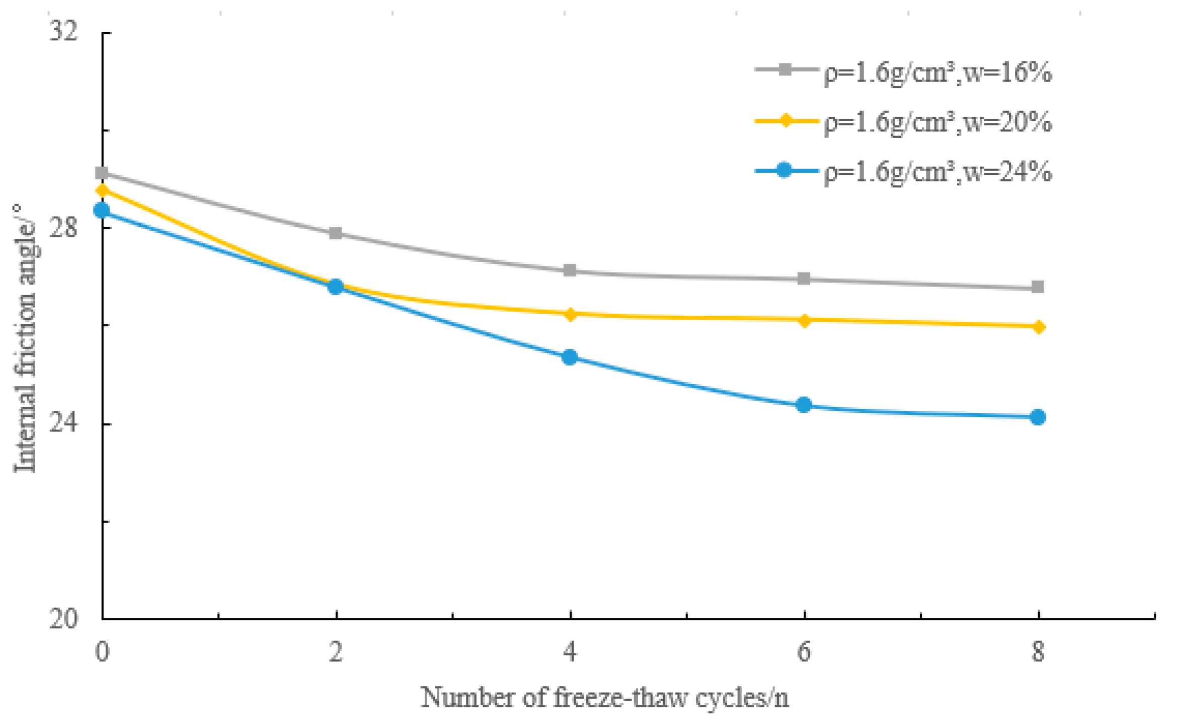 Applsci 13 06651 g014 Applsci 13 06651 g014