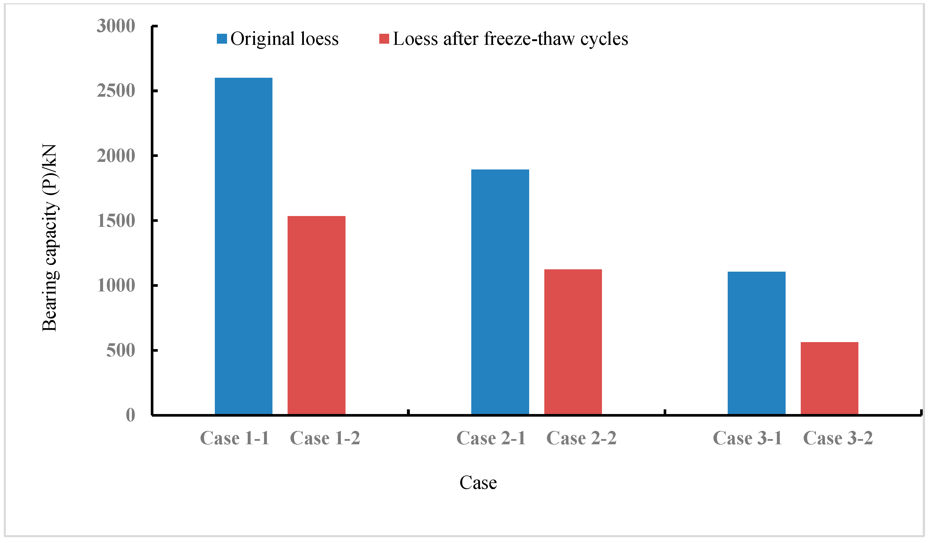 Applsci 13 06651 g015 Applsci 13 06651 g015